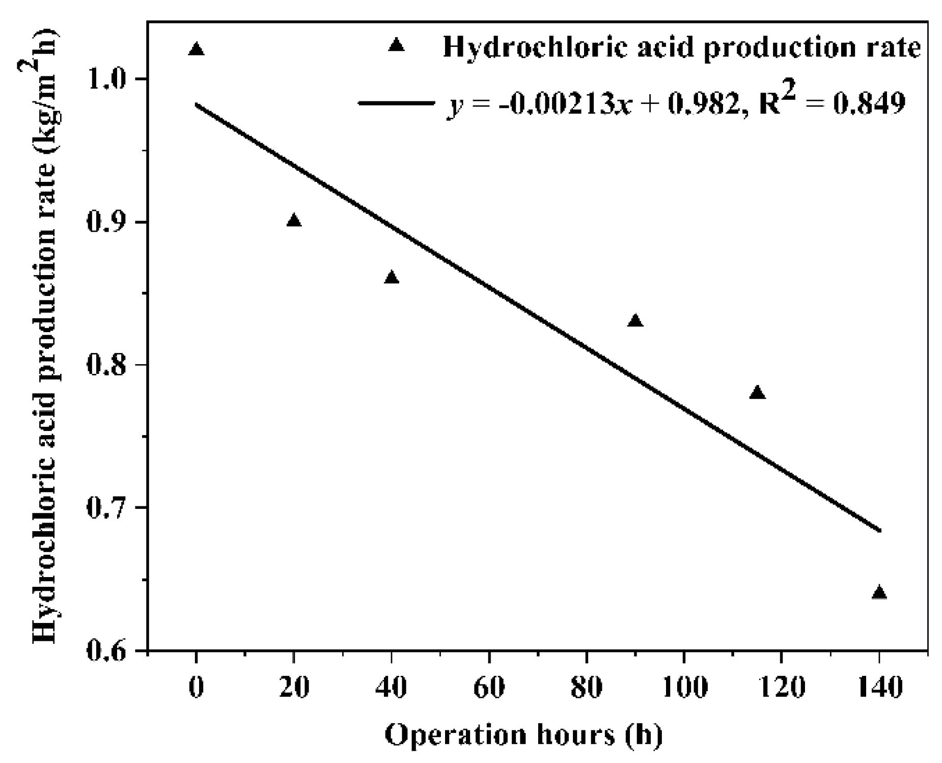 Molecules 27 07308 g008