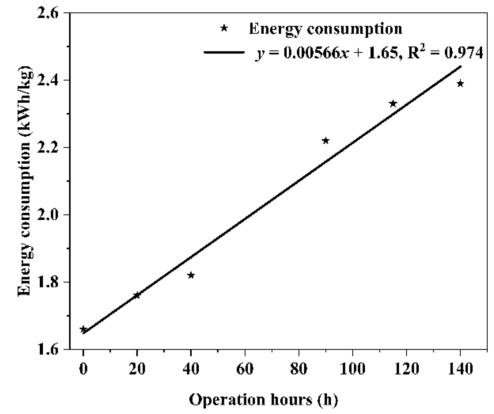Molecules 27 07308 g010
