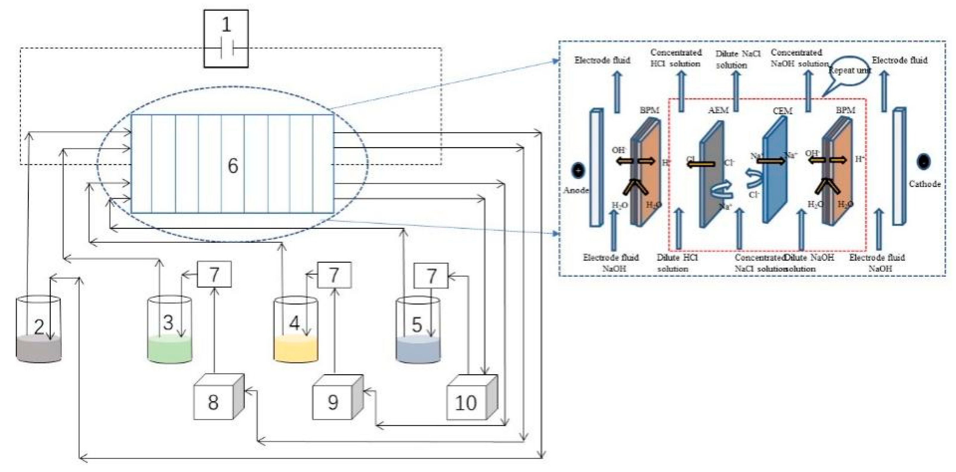Molecules 27 07308 g013