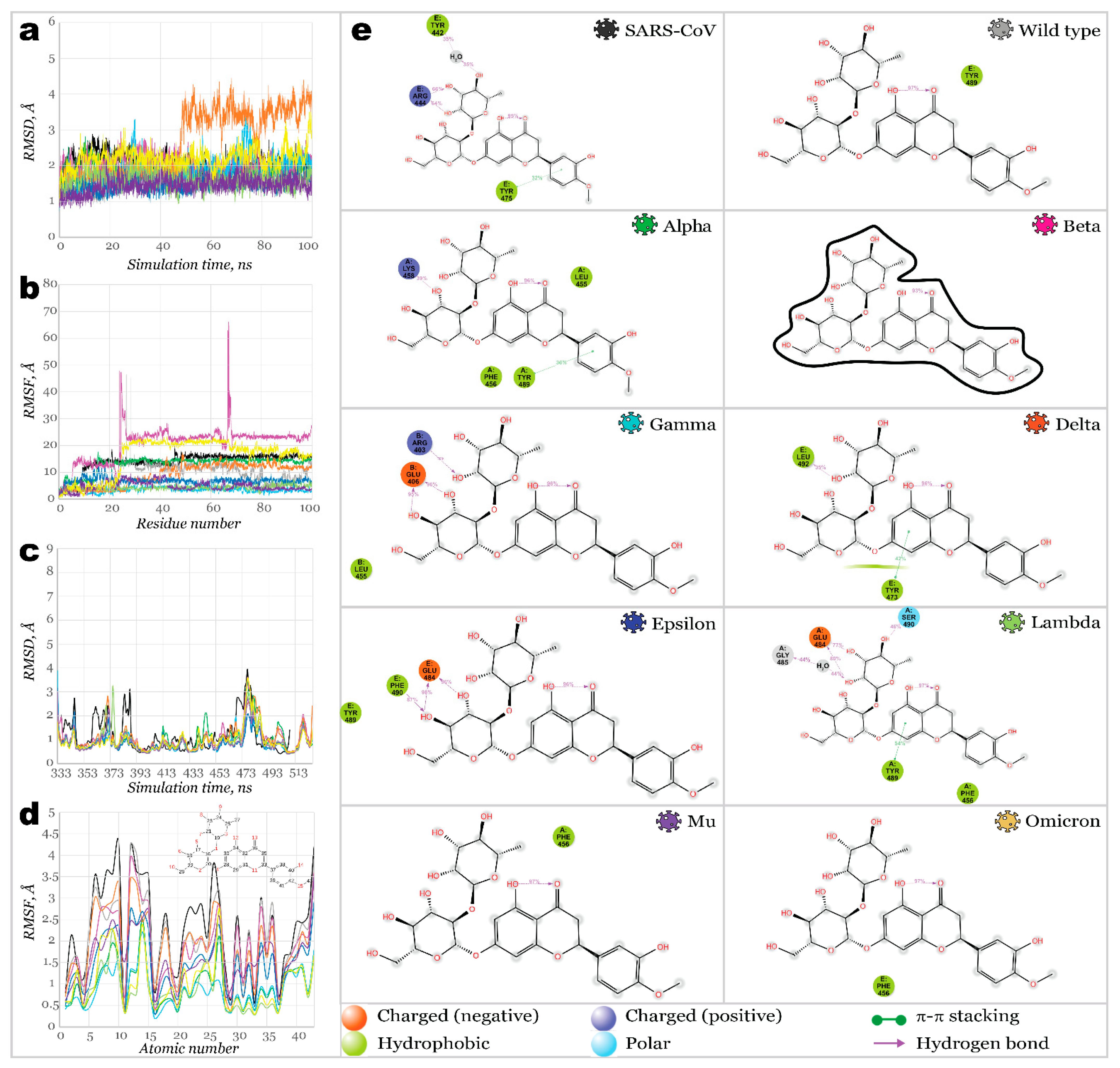 Molecules 27 07336 g009 Molecules 27 07336 g009