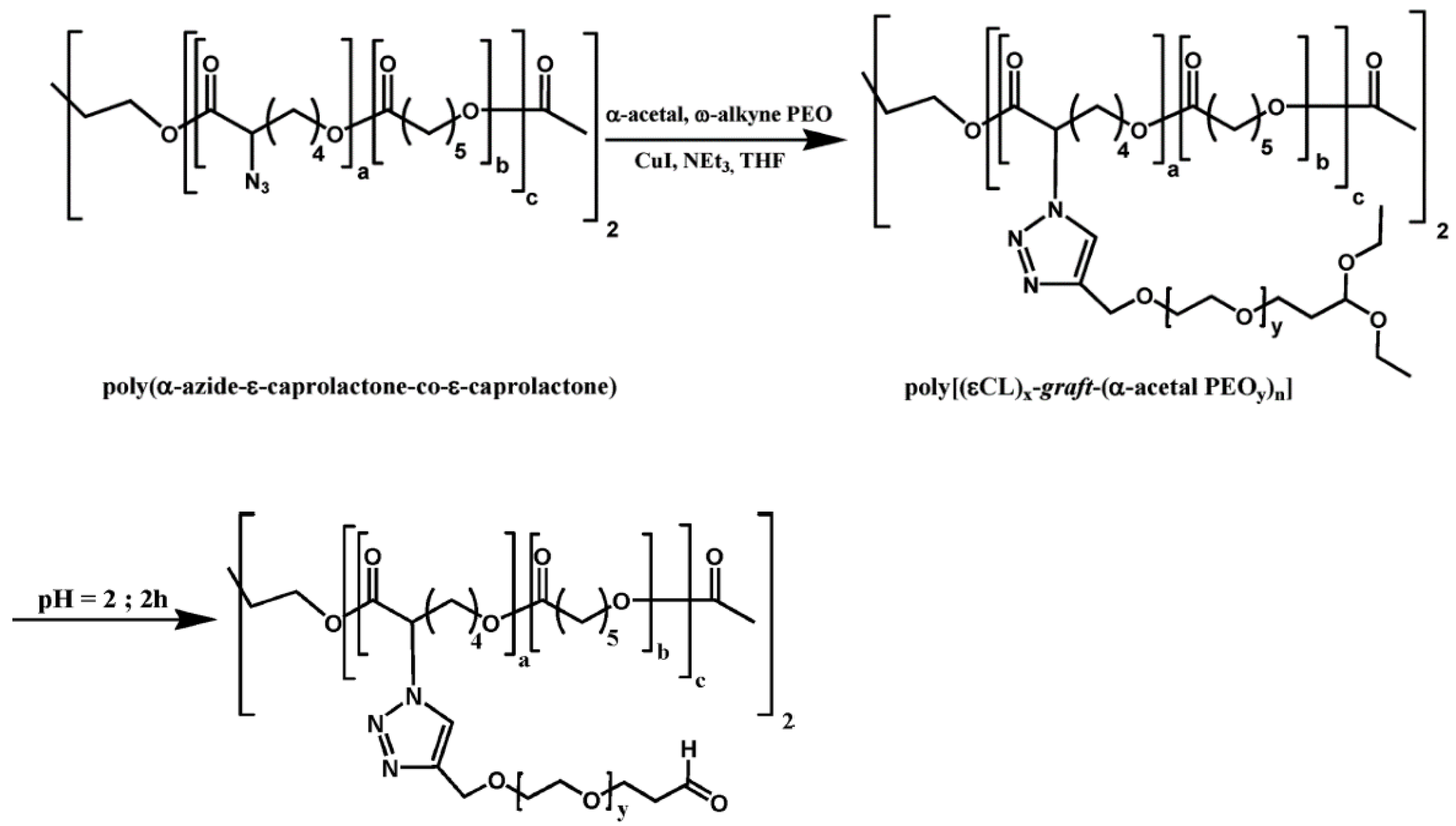 Molecules 27 07339 g005 Molecules 27 07339 g005