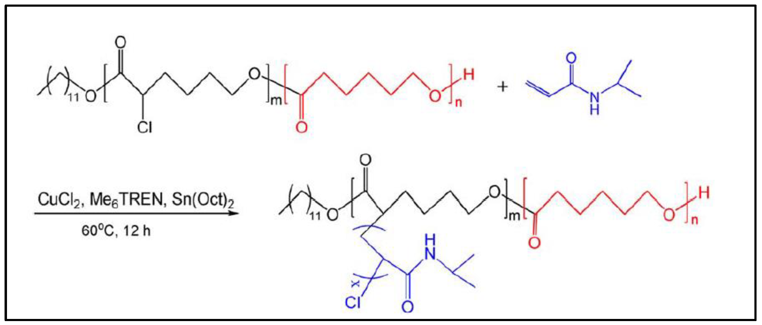 Molecules 27 07339 g013 Molecules 27 07339 g013
