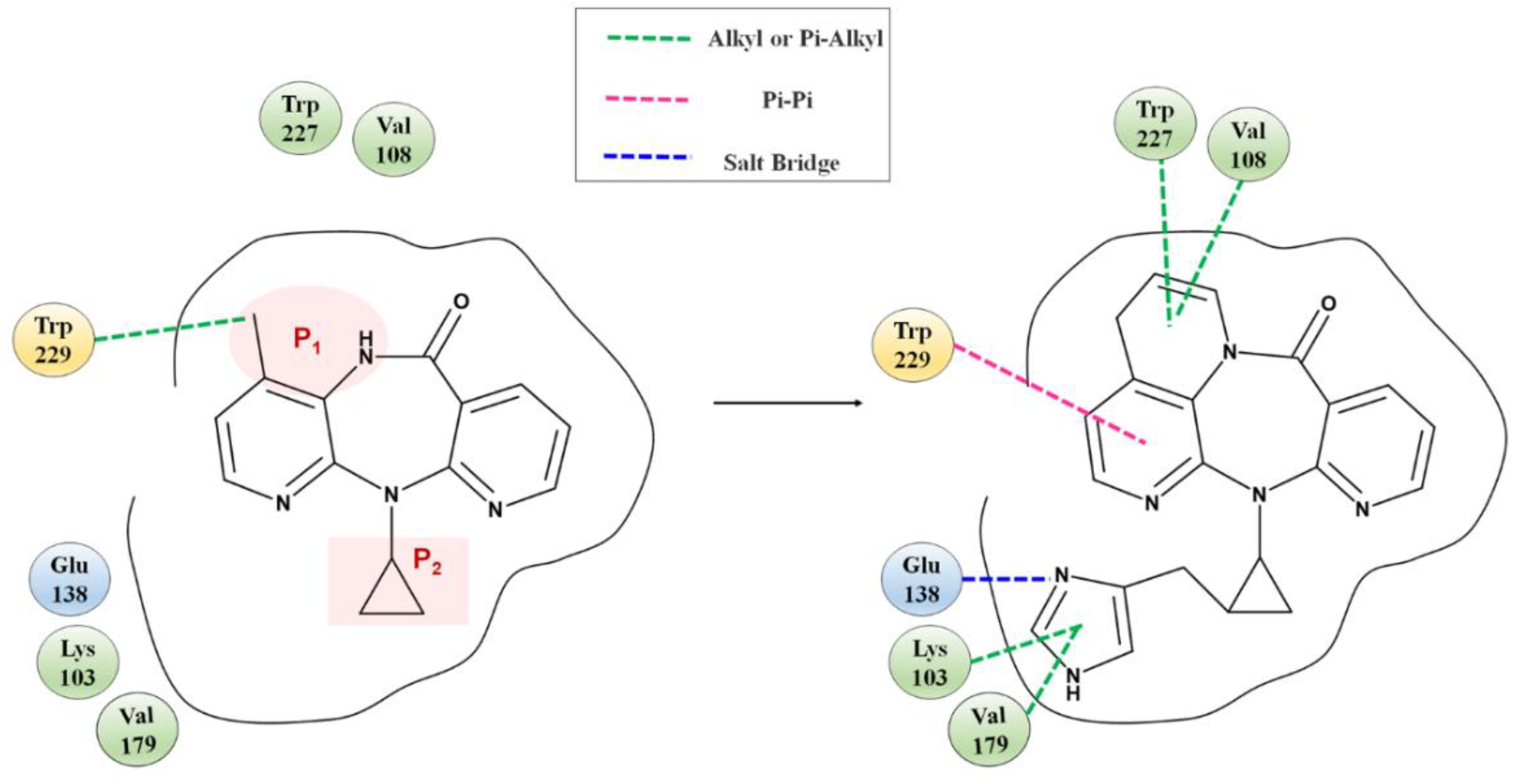 Molecules 27 07348 g005 Molecules 27 07348 g005