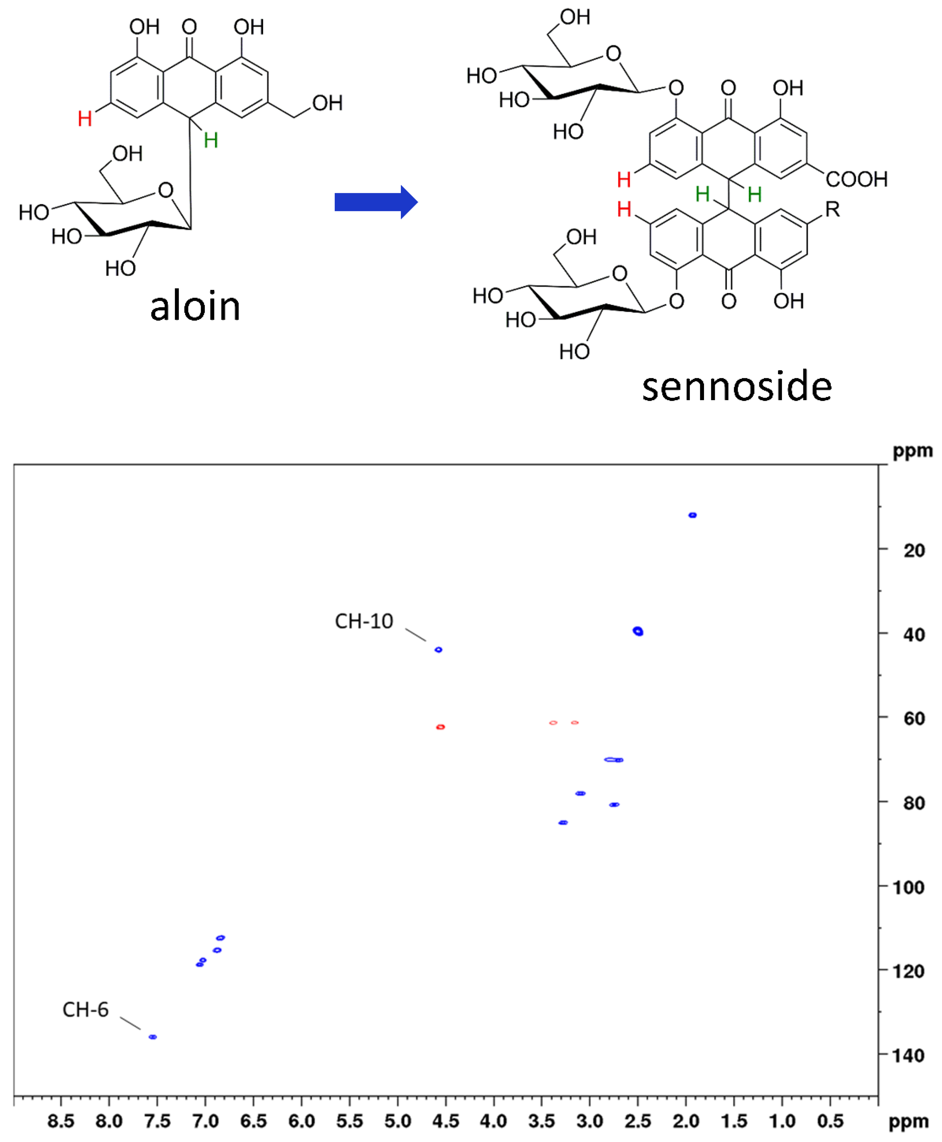 Molecules 27 07349 g002 Molecules 27 07349 g002