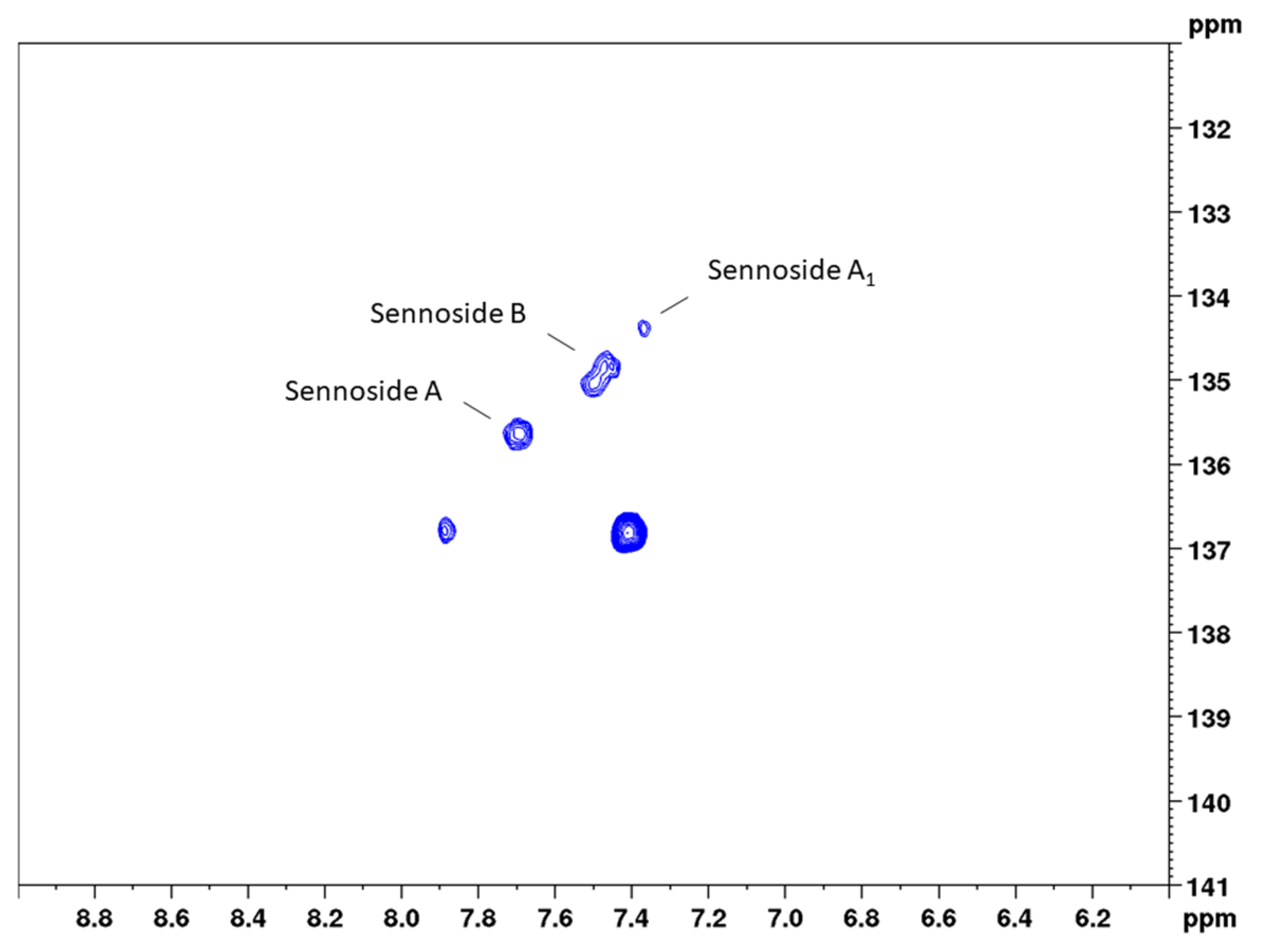 Molecules 27 07349 g006 Molecules 27 07349 g006