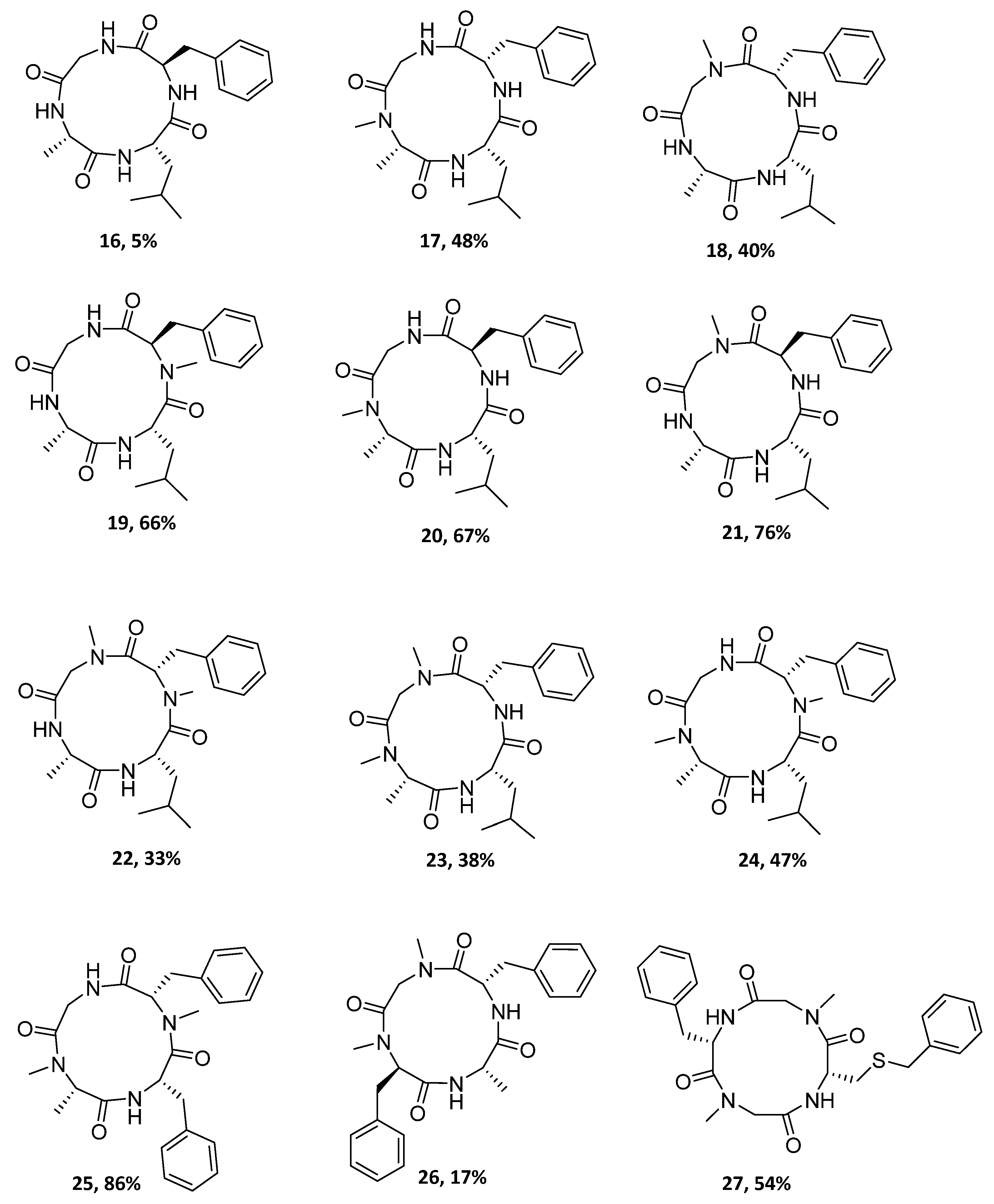 Molecules 27 07350 g002 Molecules 27 07350 g002