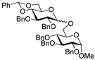 Molecules 27 07354 i018 Molecules 27 07354 i018