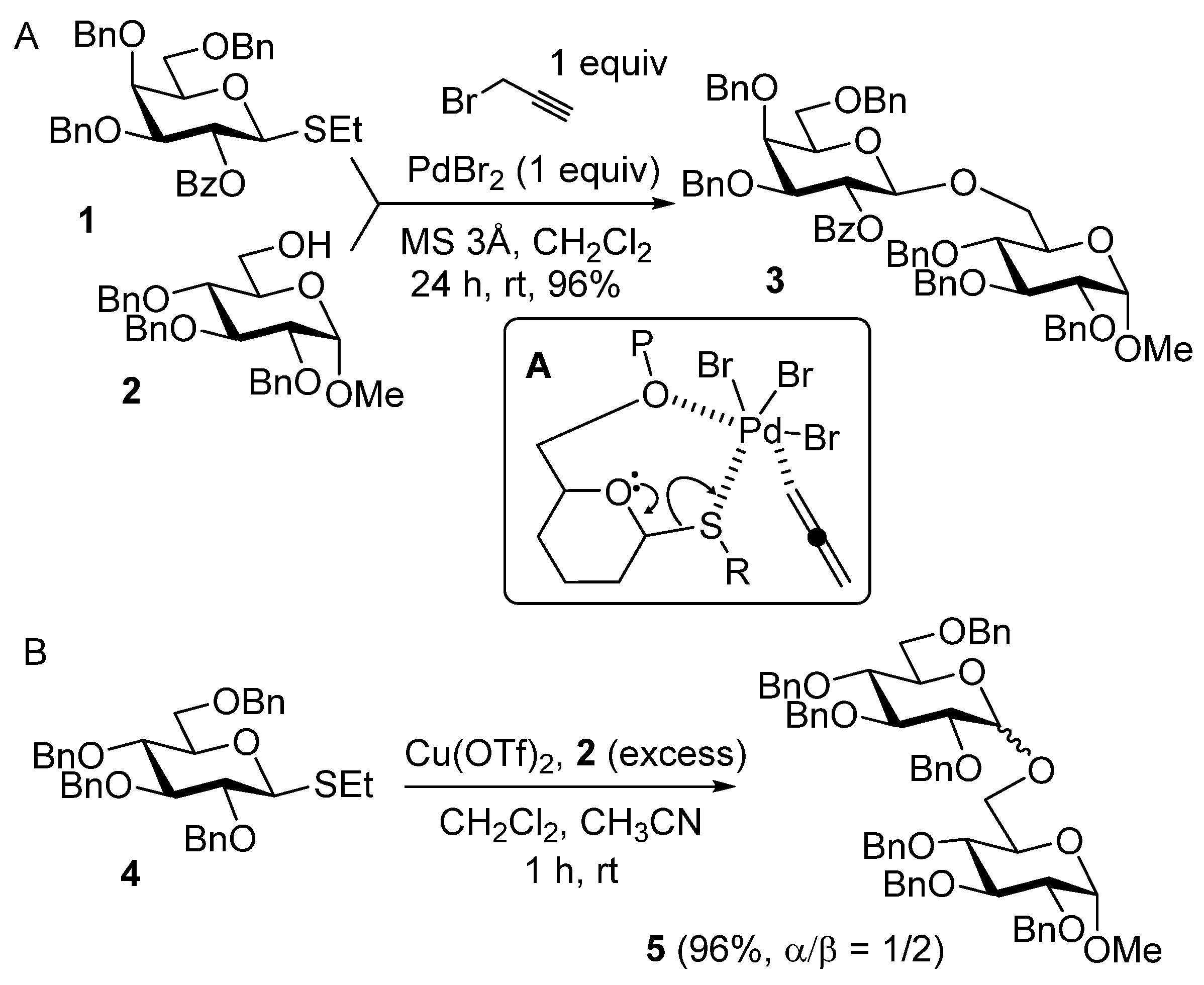 Molecules Free FullText Activation of Thioglycosides with Copper