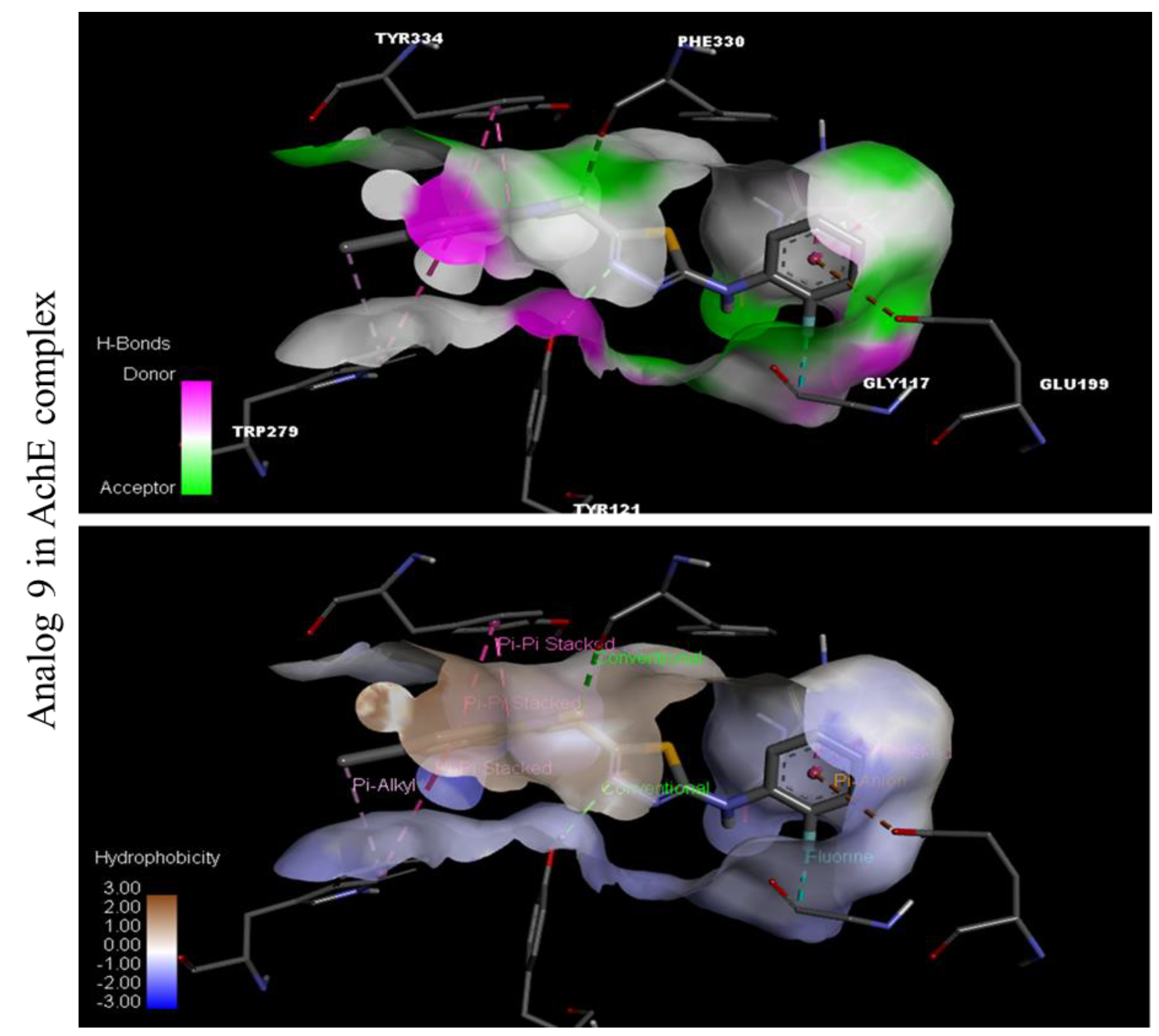 Molecules 27 07368 g006 Molecules 27 07368 g006