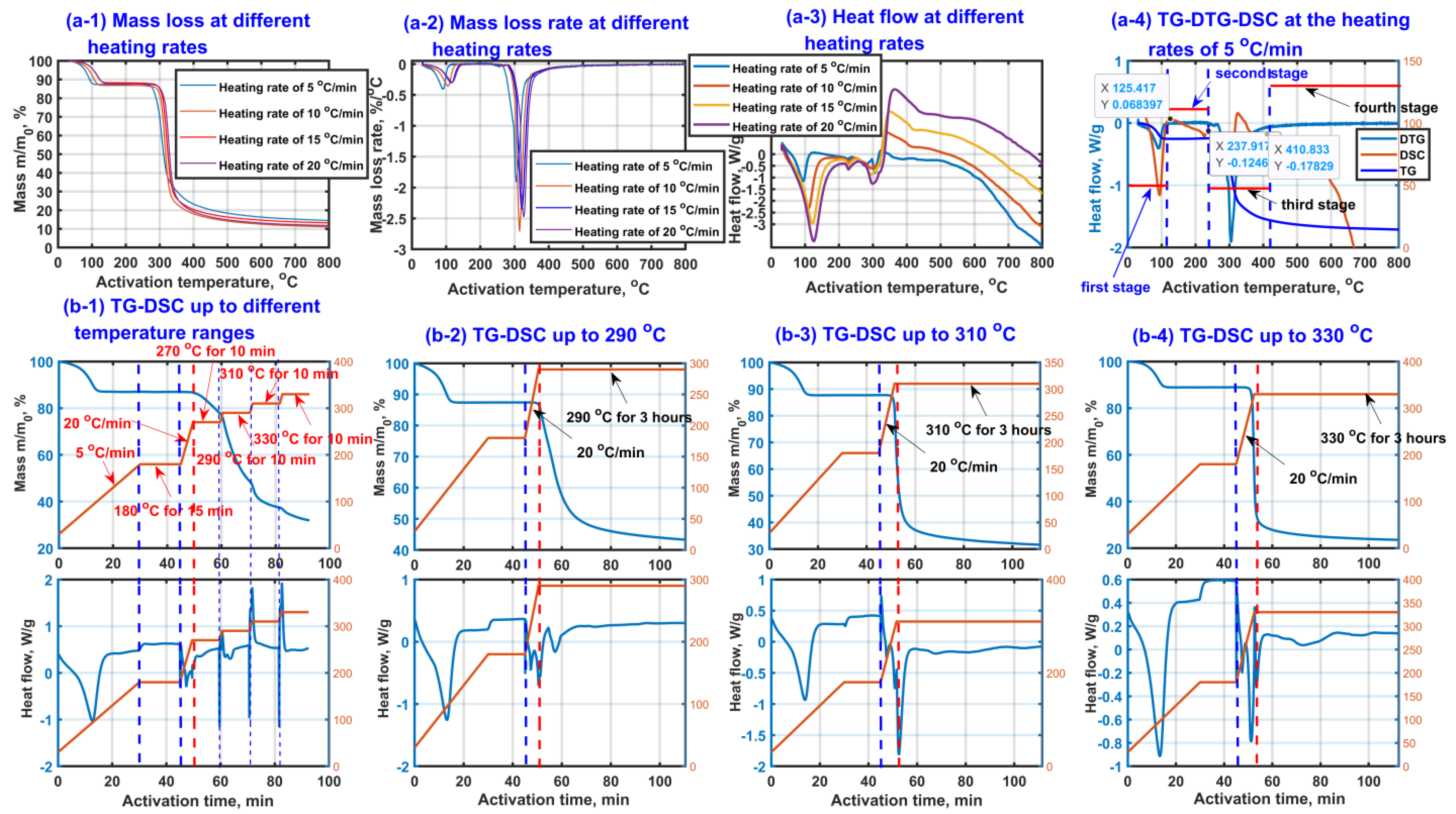 Molecules 27 07375 g001 Molecules 27 07375 g001