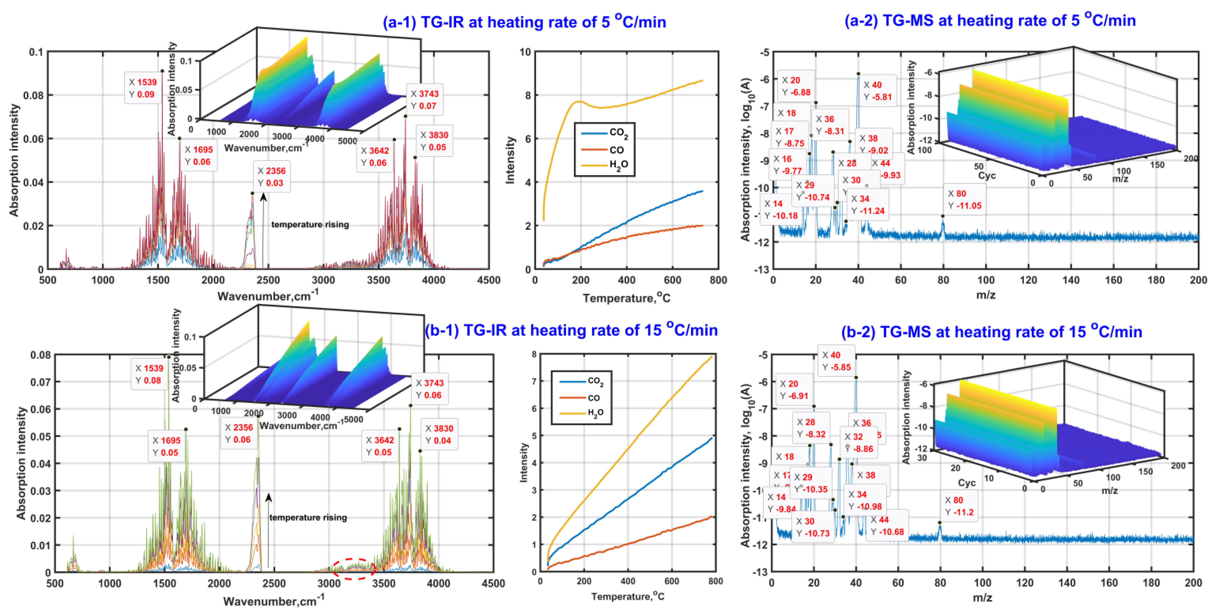 Molecules 27 07375 g002 Molecules 27 07375 g002