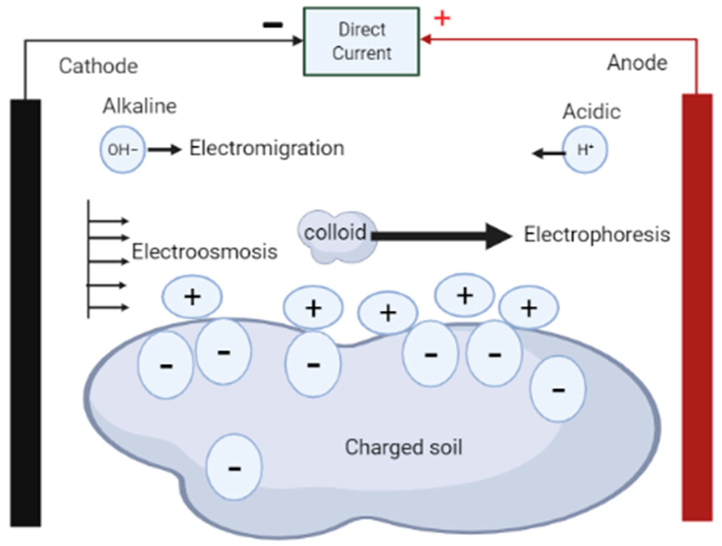 Molecules 27 07381 g001 Molecules 27 07381 g001