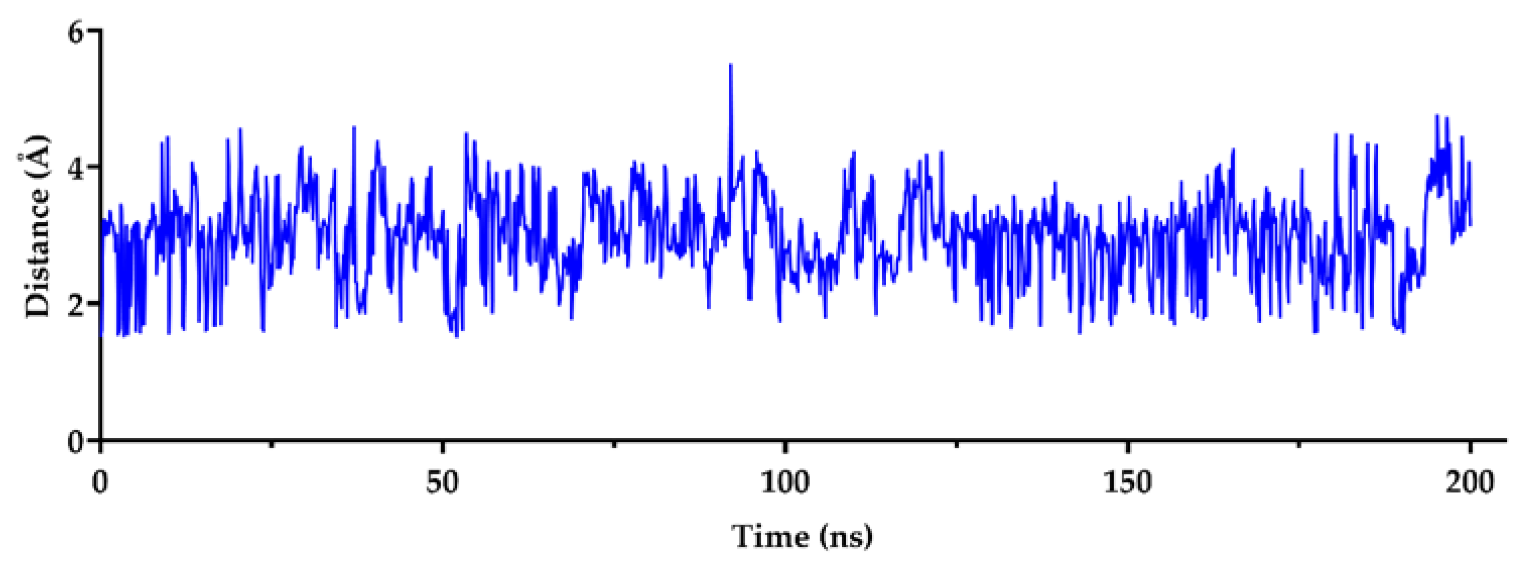 Molecules 27 07383 g005 Molecules 27 07383 g005