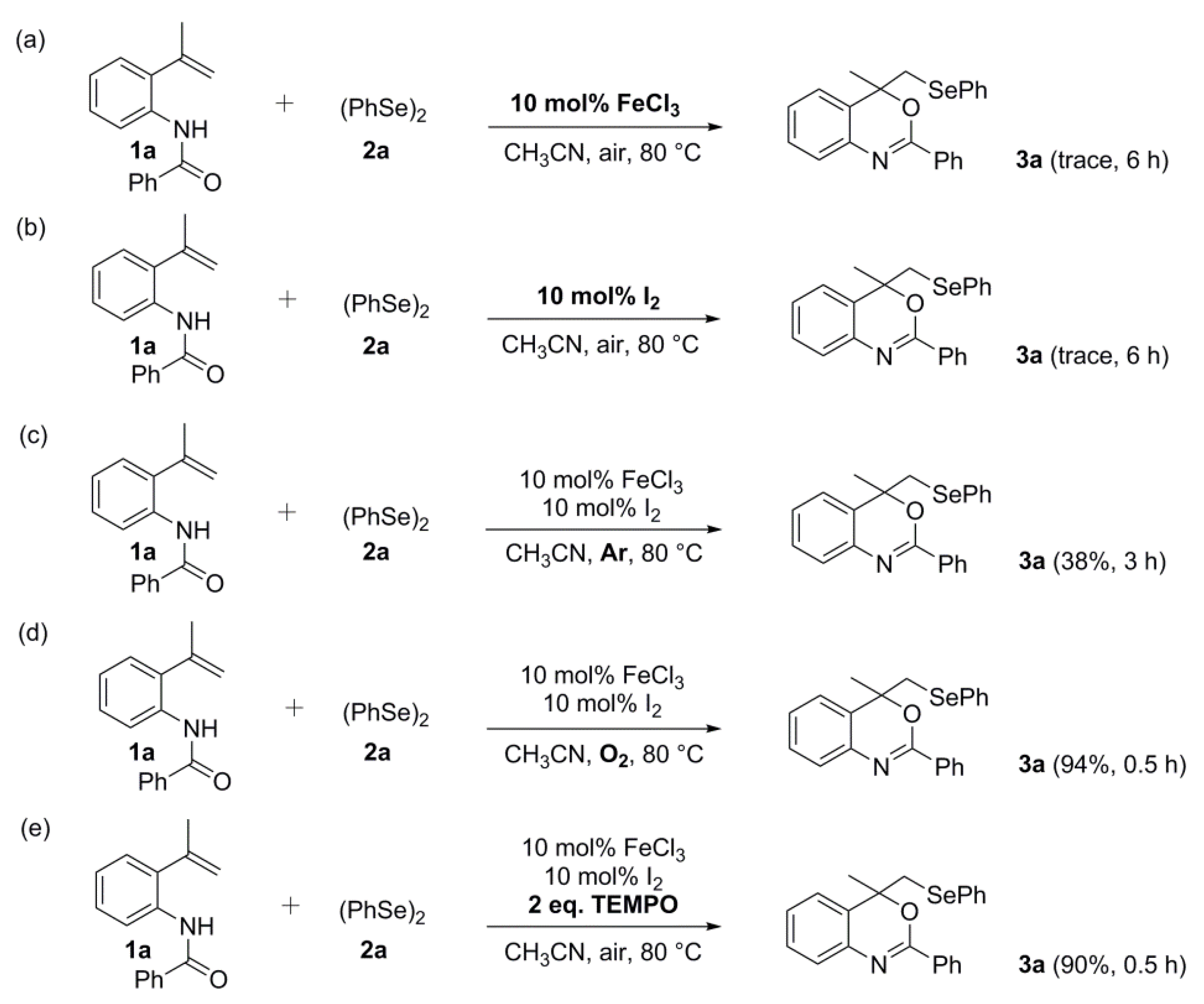 Molecules 27 07386 sch001 Molecules 27 07386 sch001