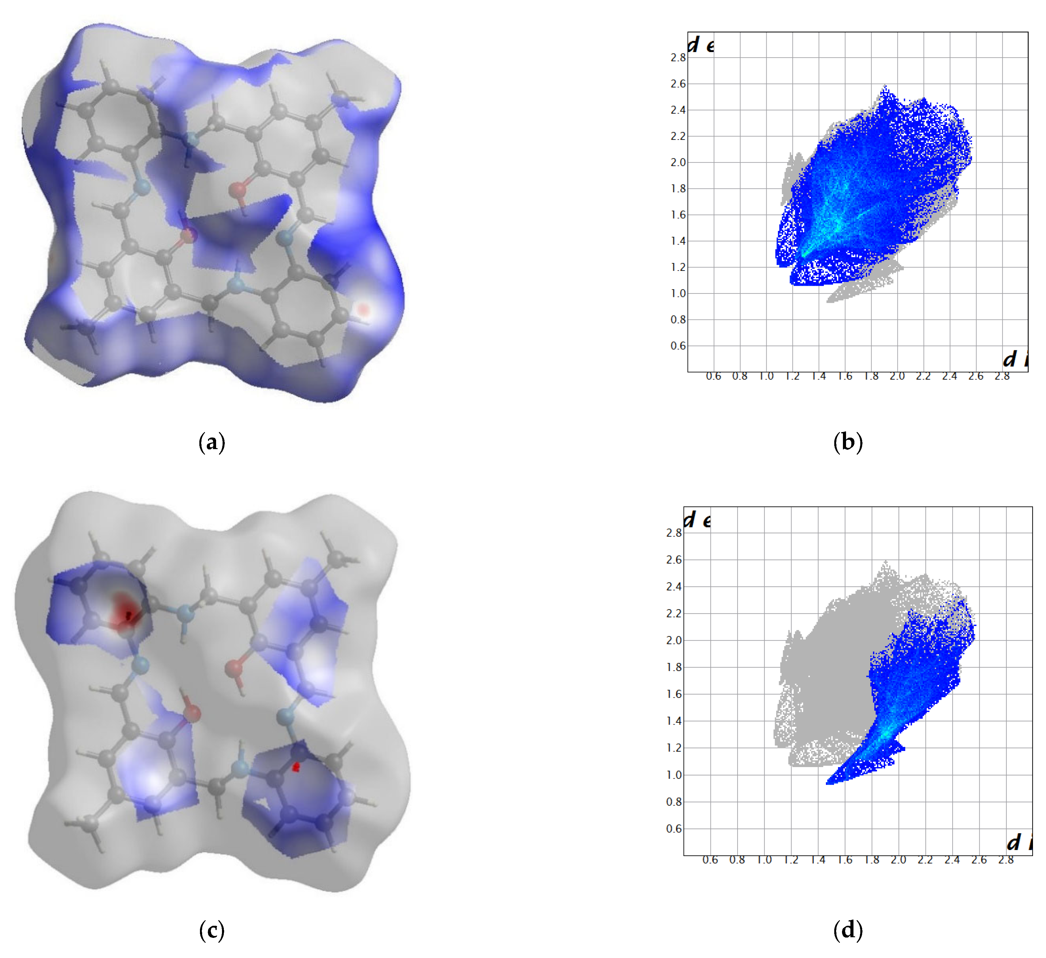 Molecules 27 07396 g003a Molecules 27 07396 g003a