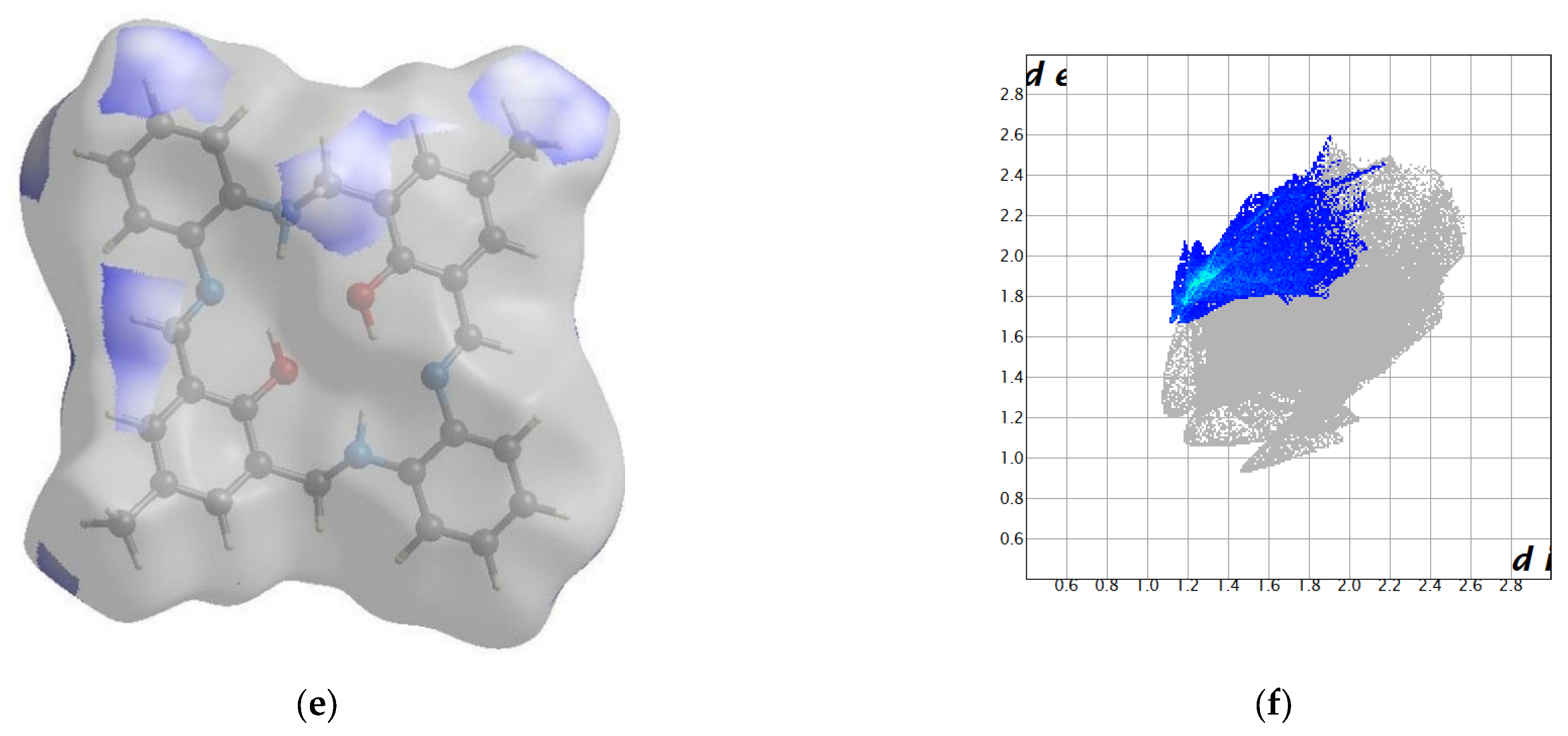 Molecules 27 07396 g003b Molecules 27 07396 g003b