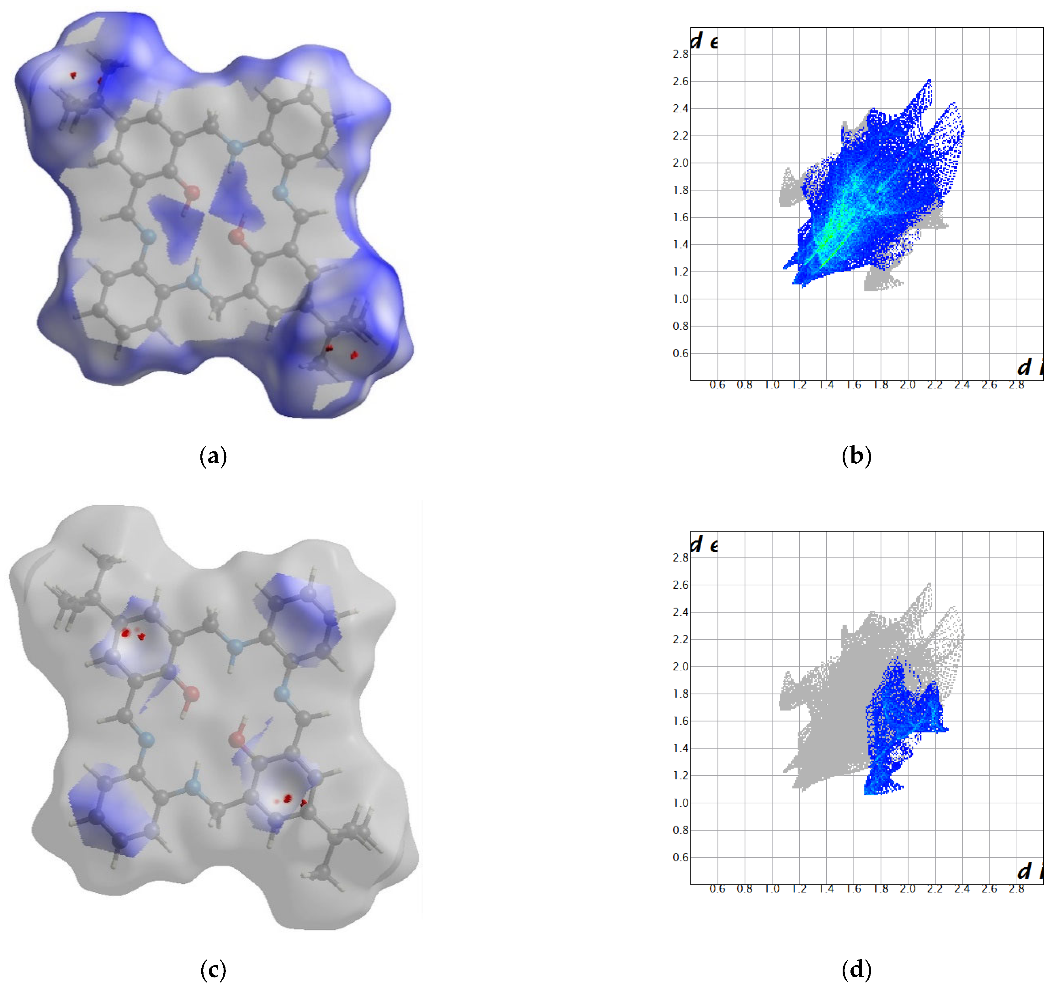 Molecules 27 07396 g005a Molecules 27 07396 g005a