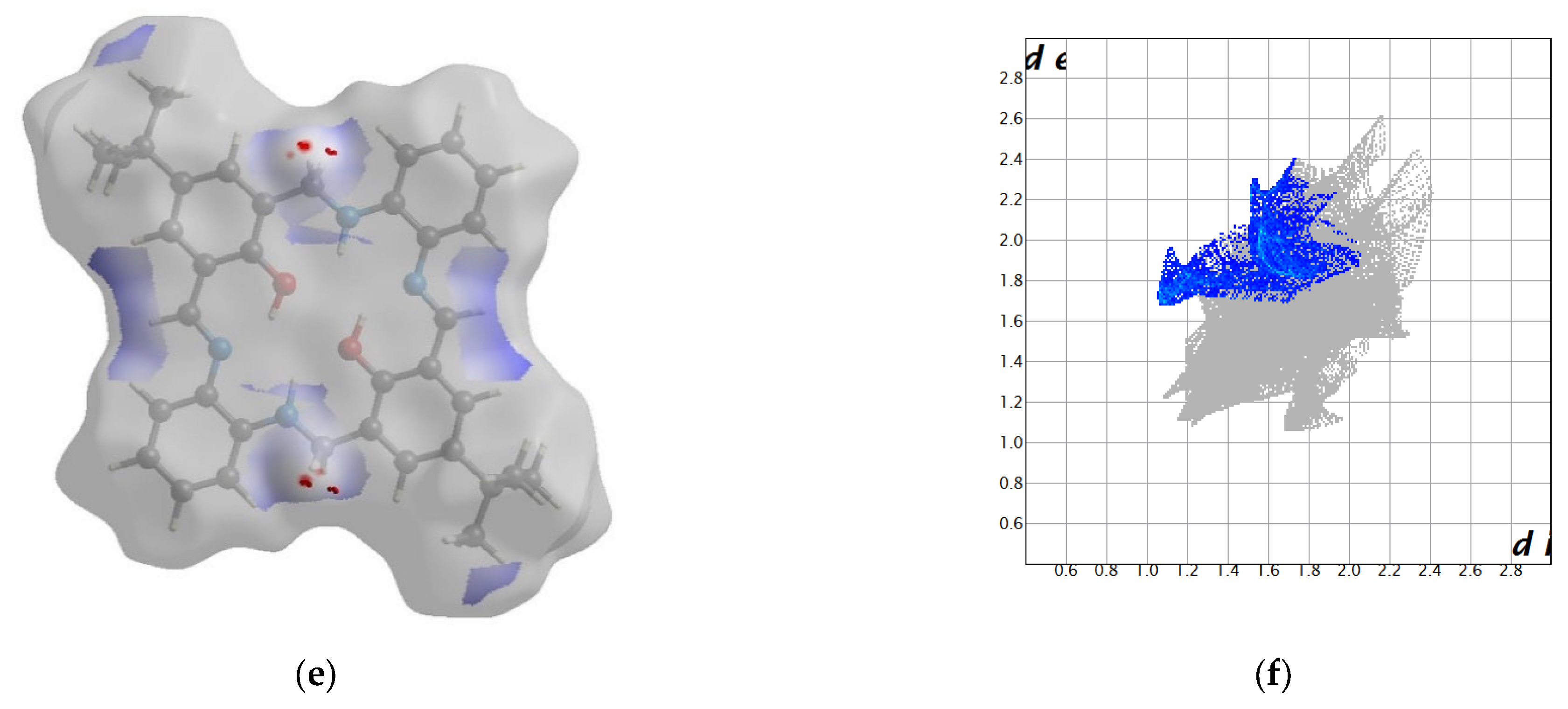 Molecules 27 07396 g005b Molecules 27 07396 g005b