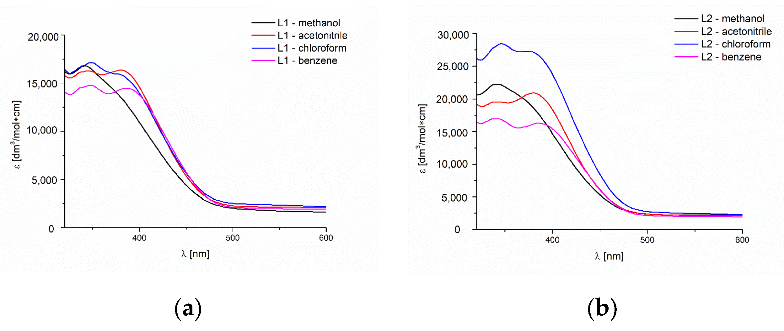 Molecules 27 07396 g006 Molecules 27 07396 g006