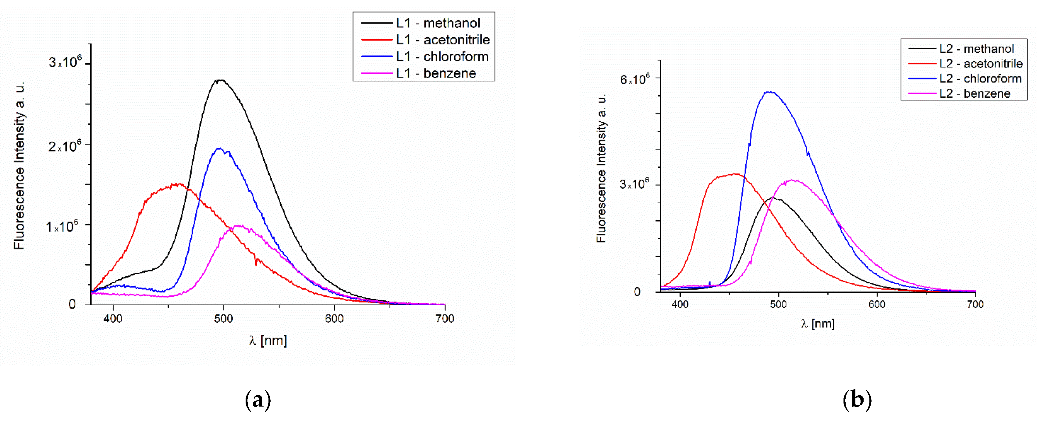 Molecules 27 07396 g008a Molecules 27 07396 g008a
