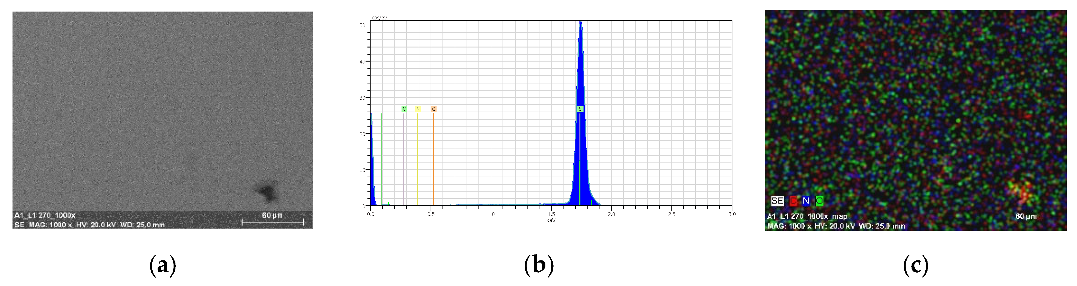 Molecules 27 07396 g012 Molecules 27 07396 g012