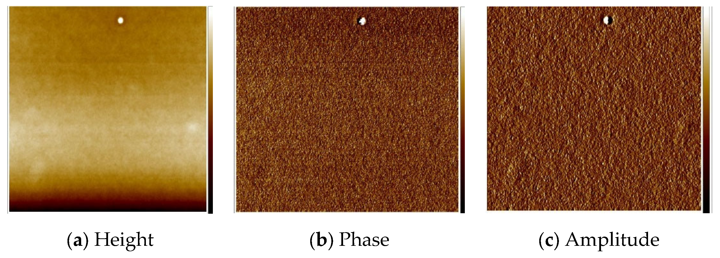 Molecules 27 07396 g015 Molecules 27 07396 g015