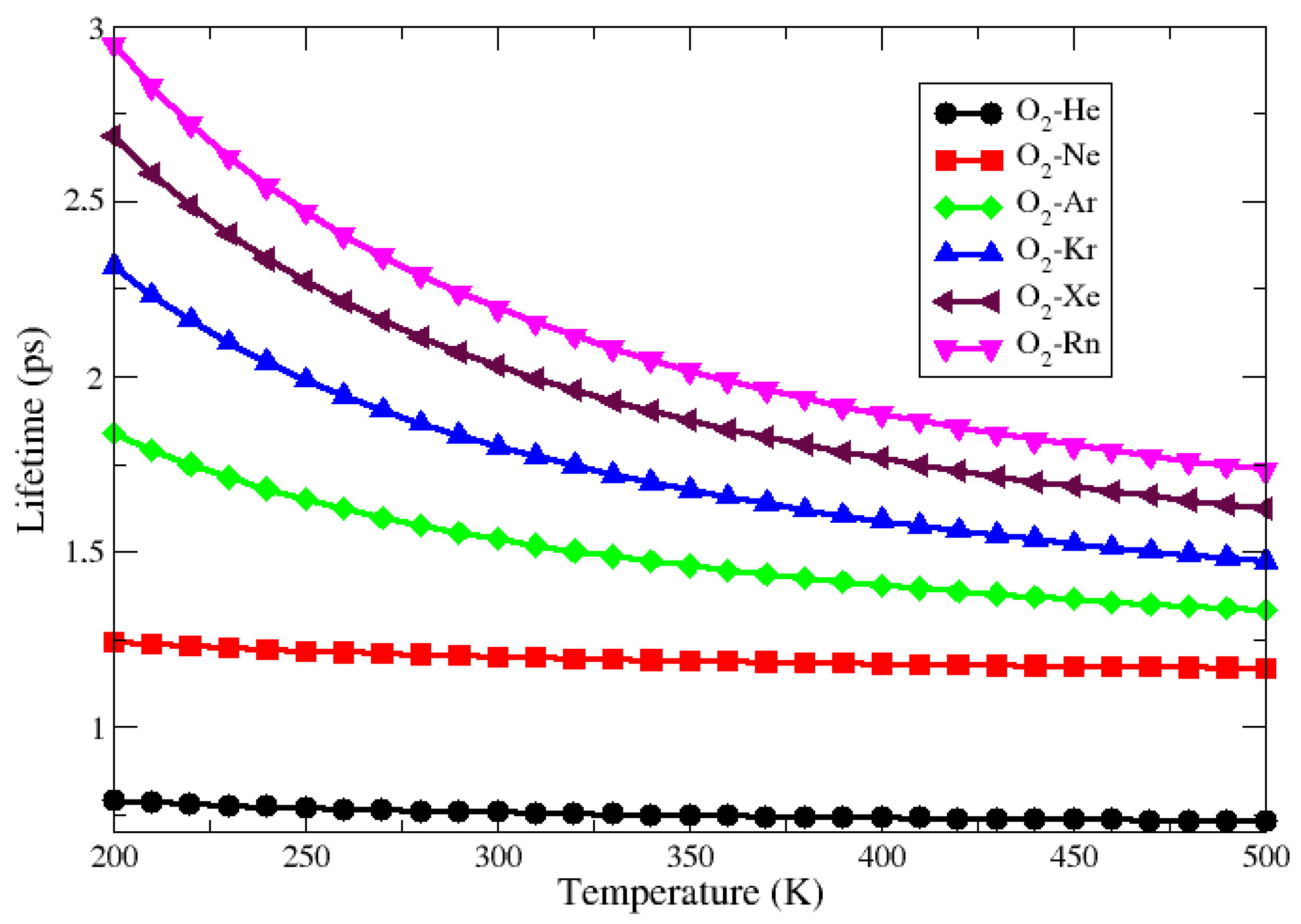 Molecules 27 07409 g005 Molecules 27 07409 g005