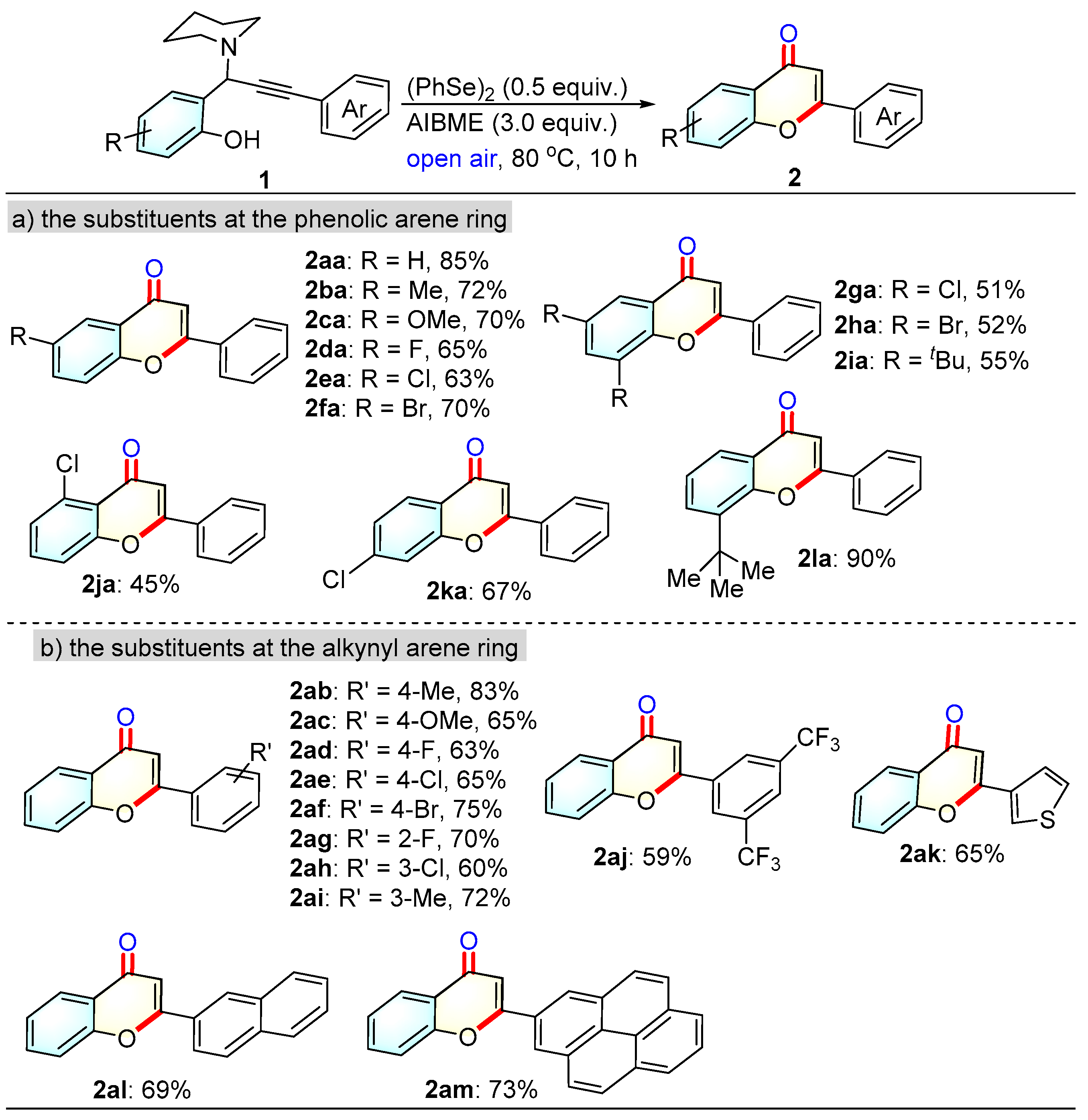 Molecules 27 07412 sch002 Molecules 27 07412 sch002