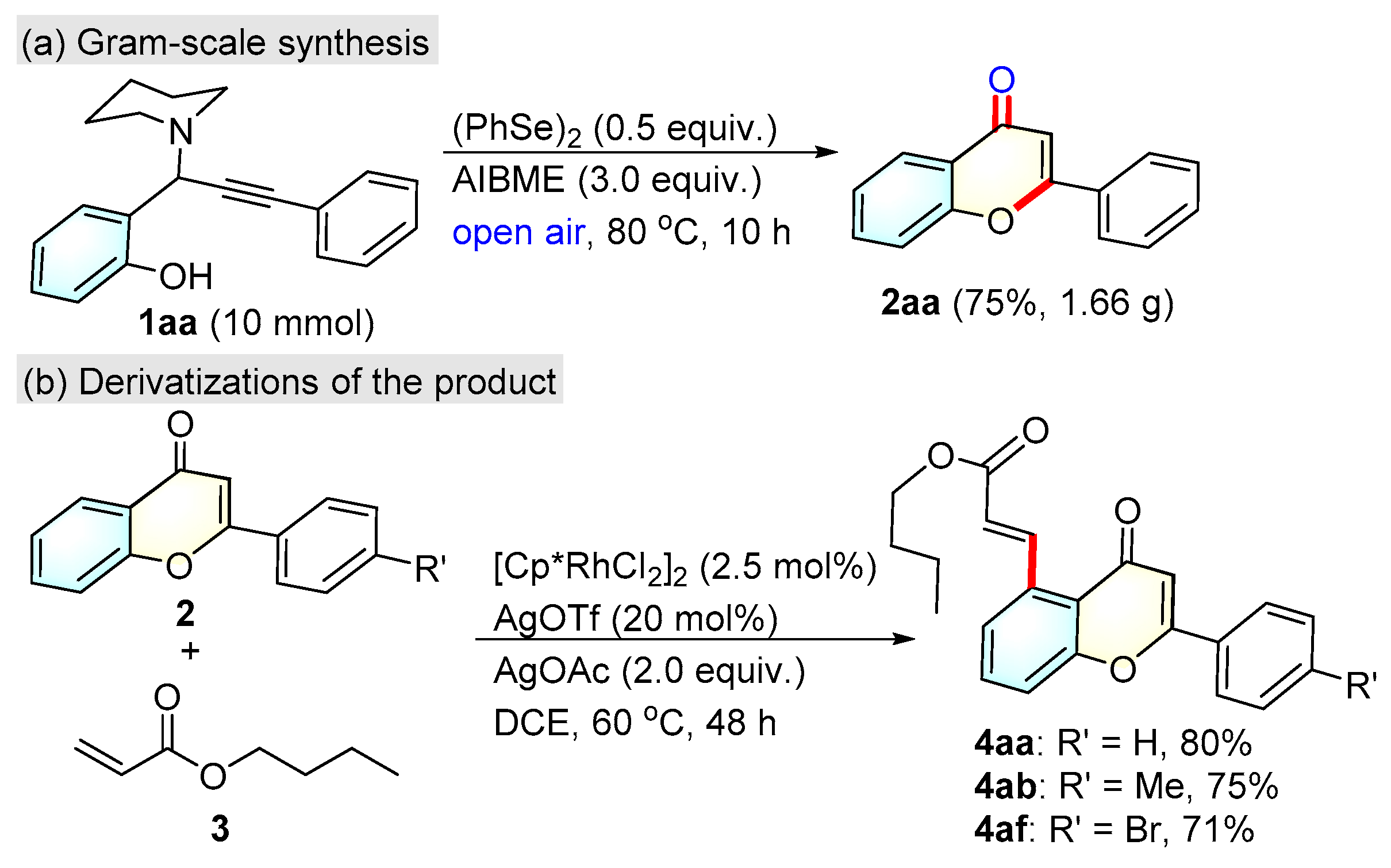 Molecules 27 07412 sch004 Molecules 27 07412 sch004