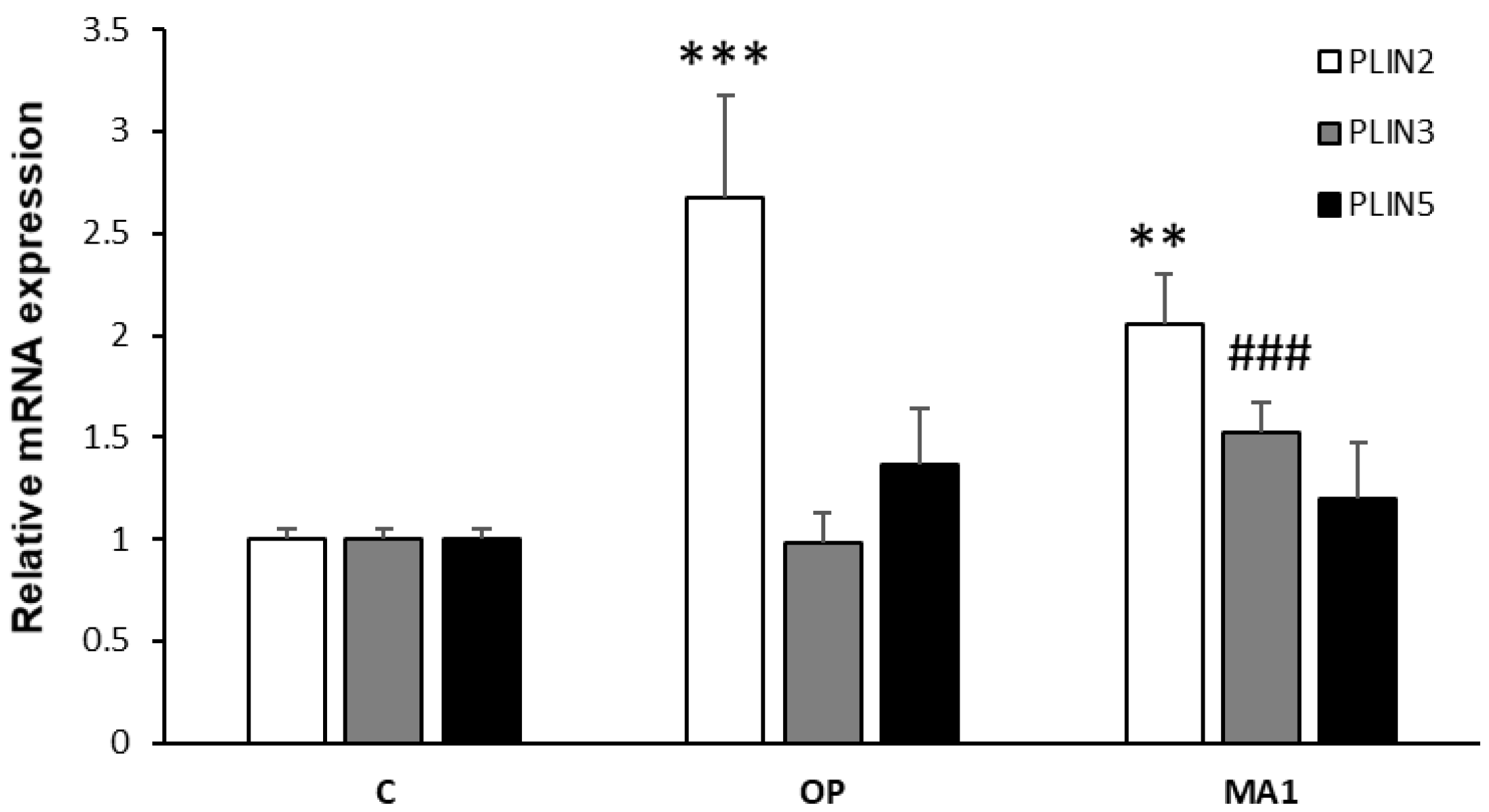 Molecules 27 07417 g003