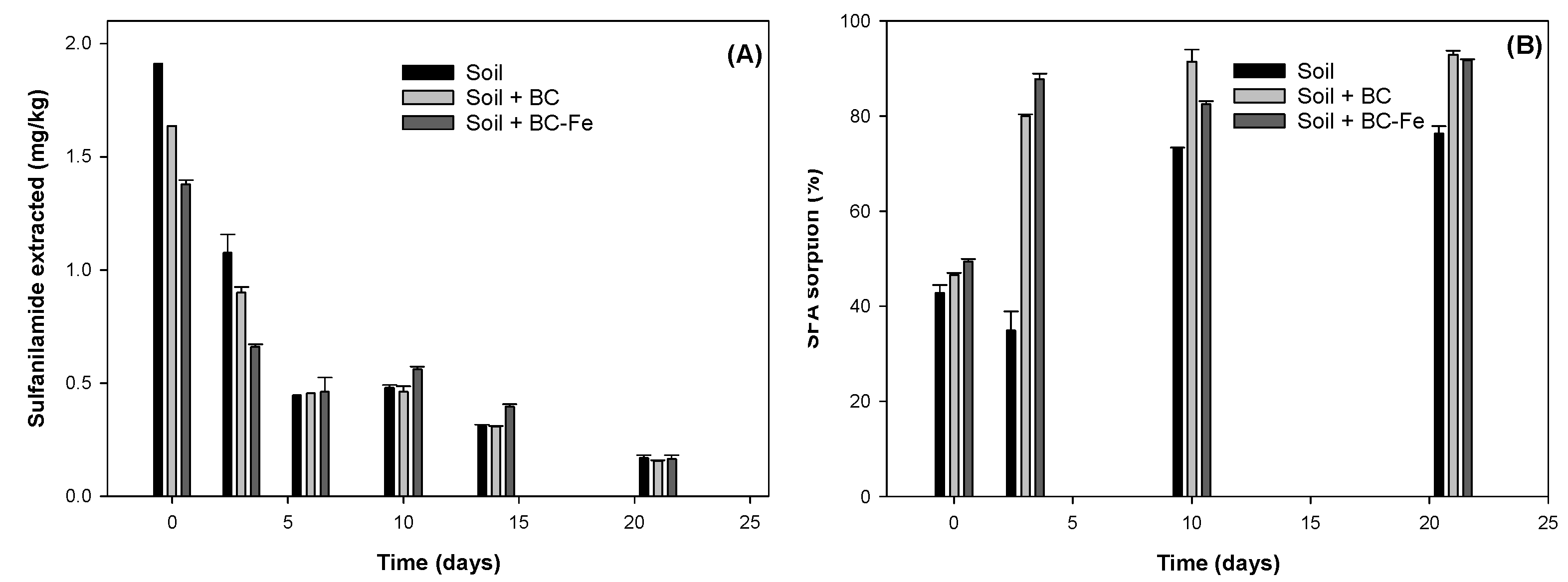 Molecules 27 07418 g004