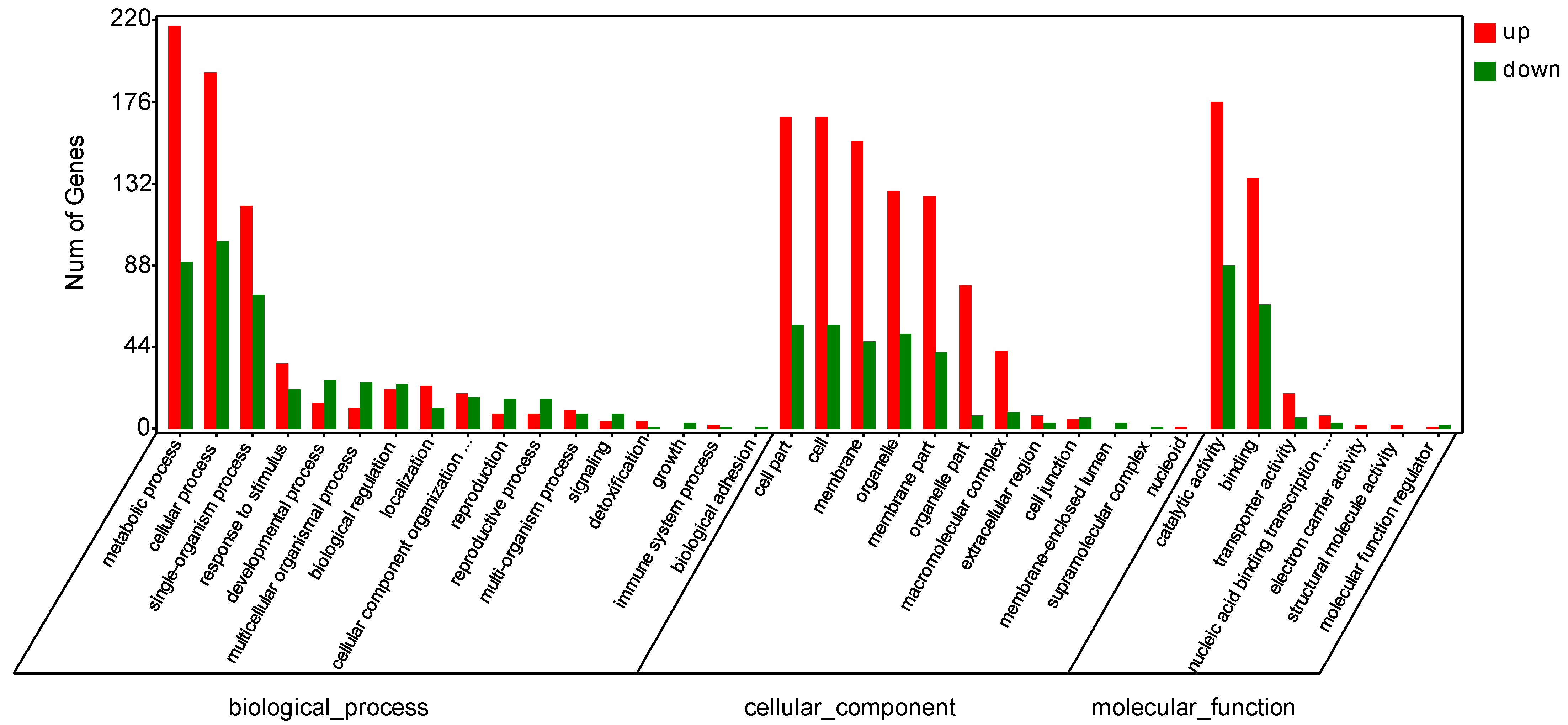 Molecules 27 07474 g009 Molecules 27 07474 g009