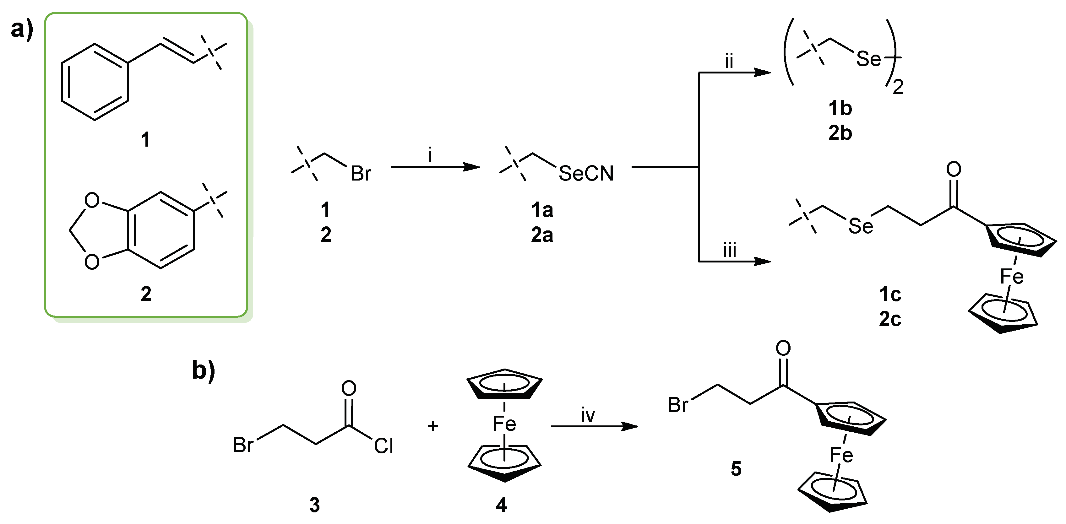 friedel crafts acylation of ferrocene mechanism