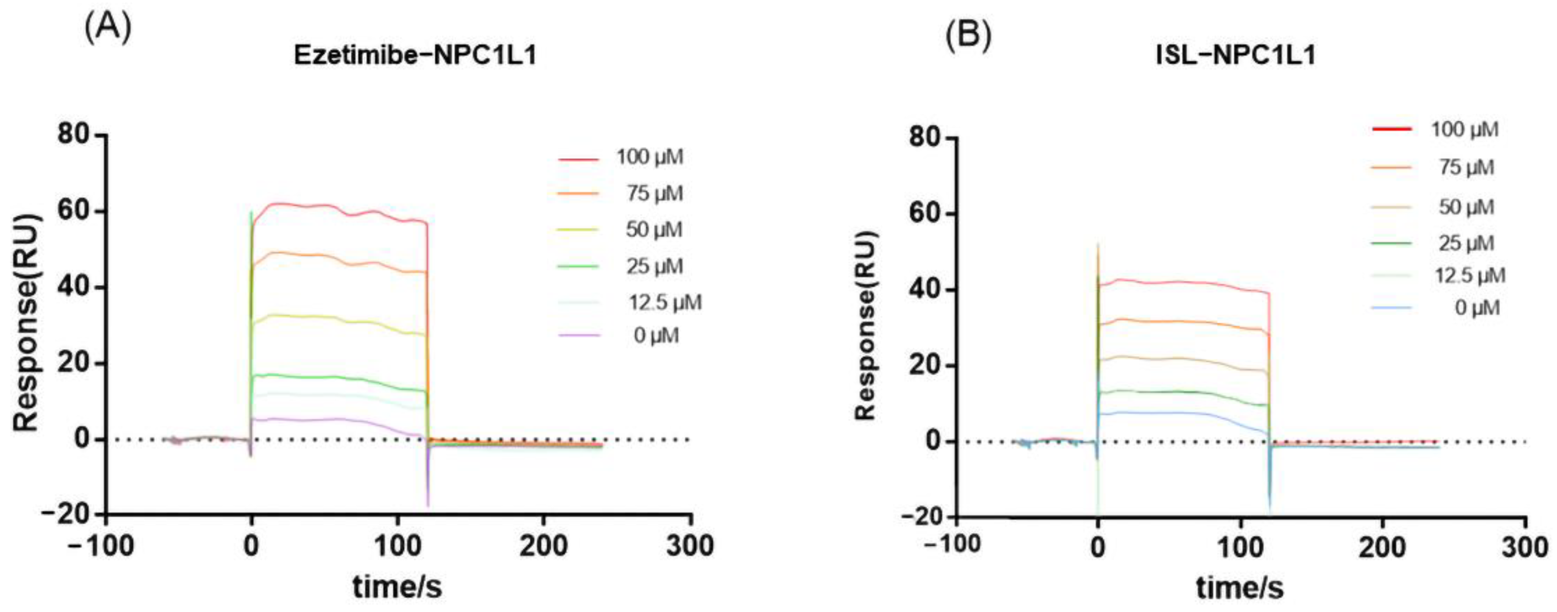 Molecules 27 07494 g002 Molecules 27 07494 g002