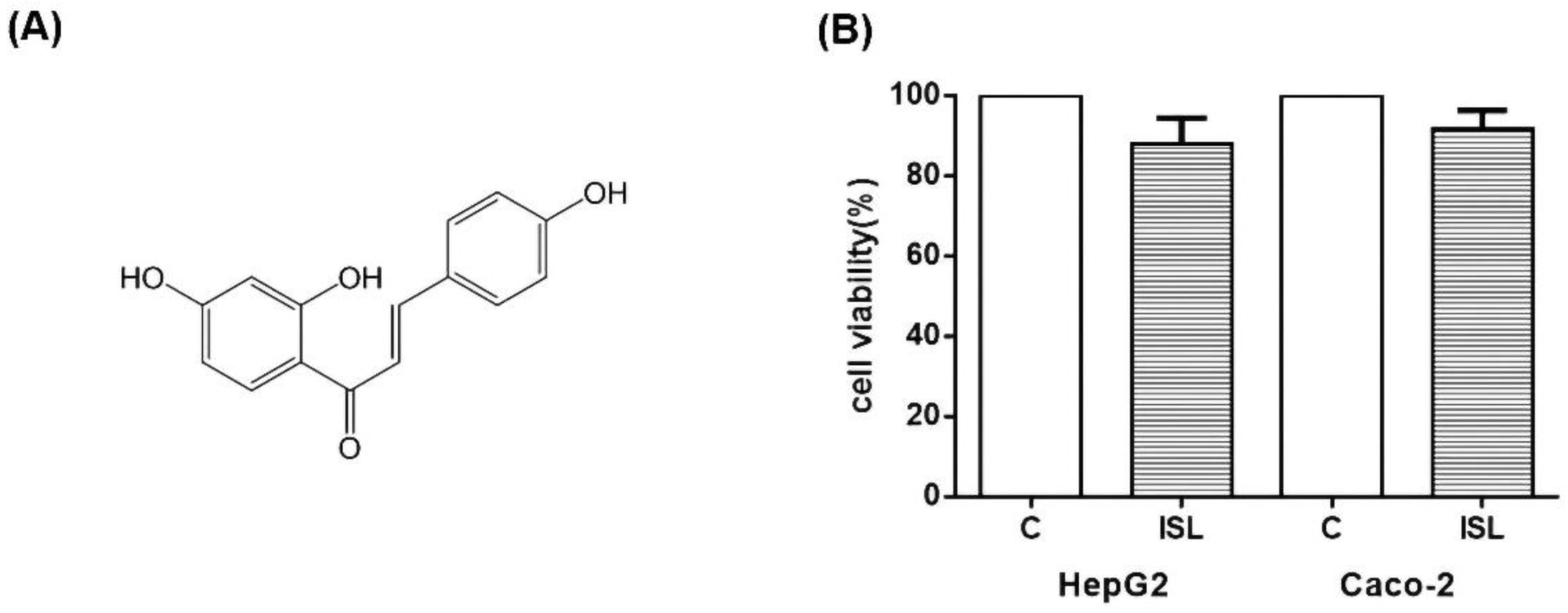 Molecules 27 07494 g009 Molecules 27 07494 g009