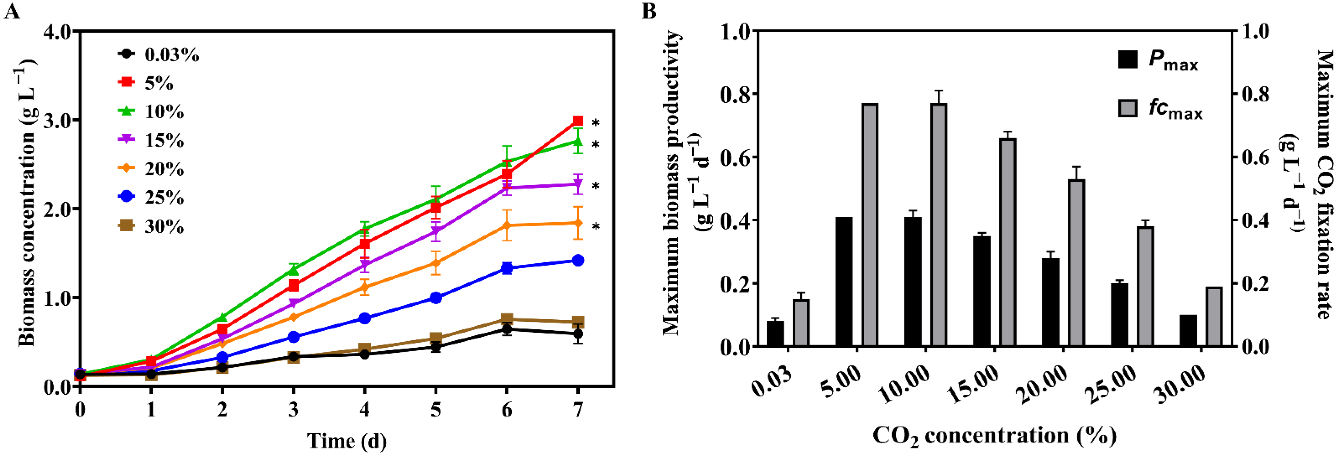 Molecules 27 07497 g001 Molecules 27 07497 g001