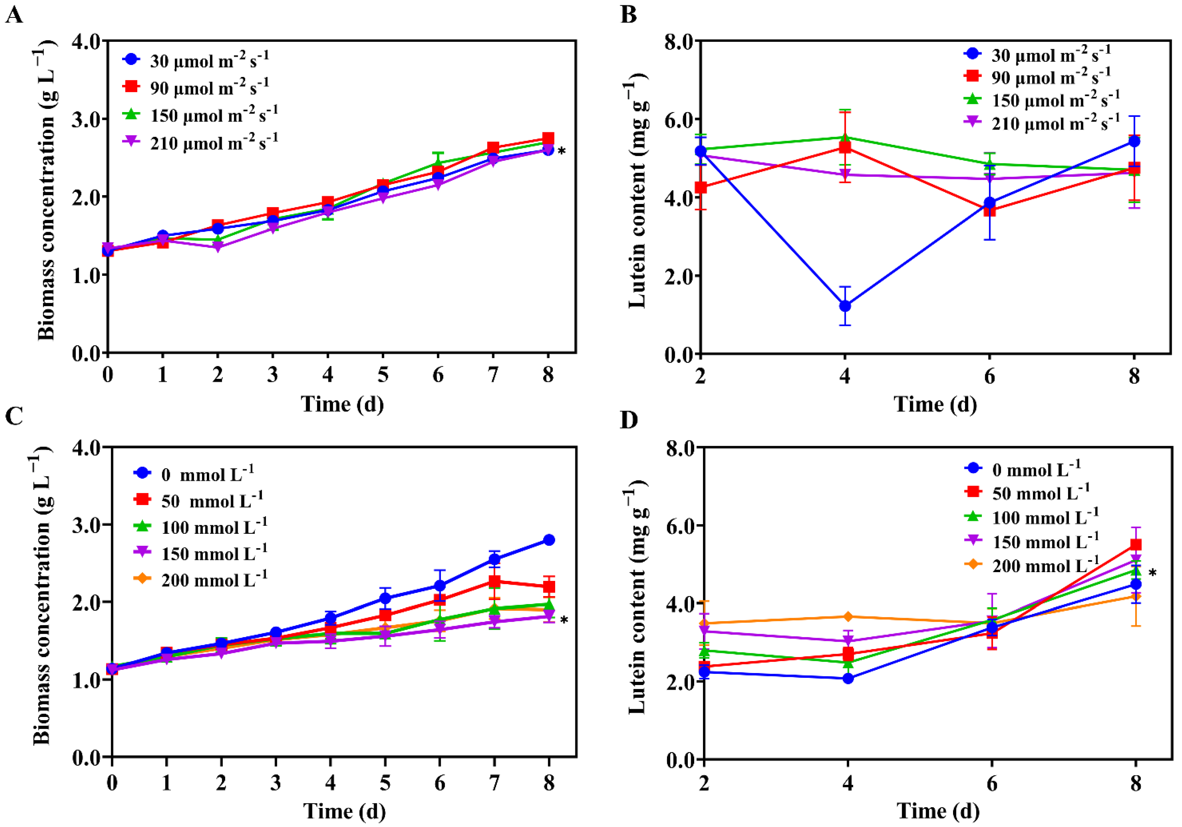 Molecules 27 07497 g003 Molecules 27 07497 g003