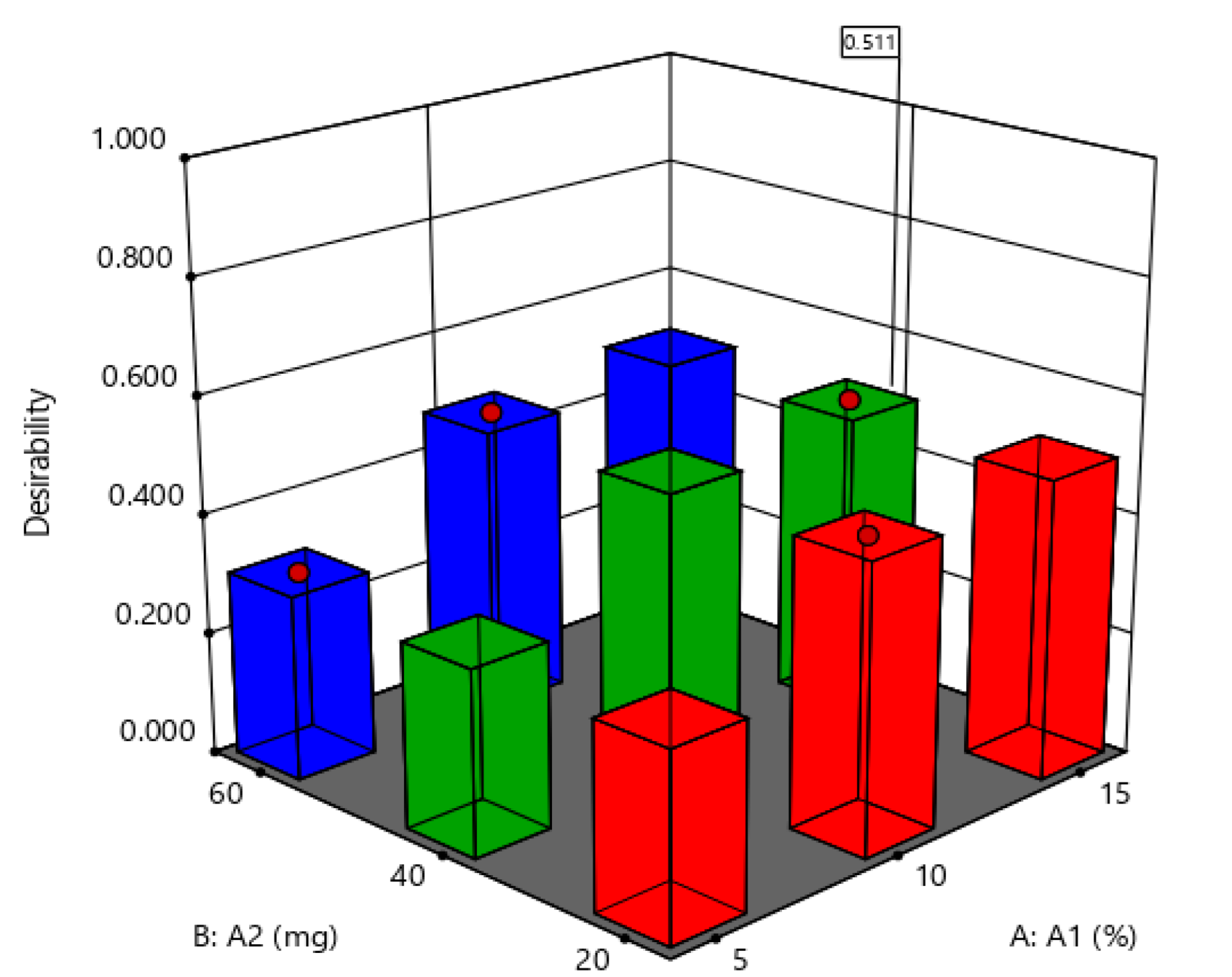 Molecules 27 07510 g005 Molecules 27 07510 g005