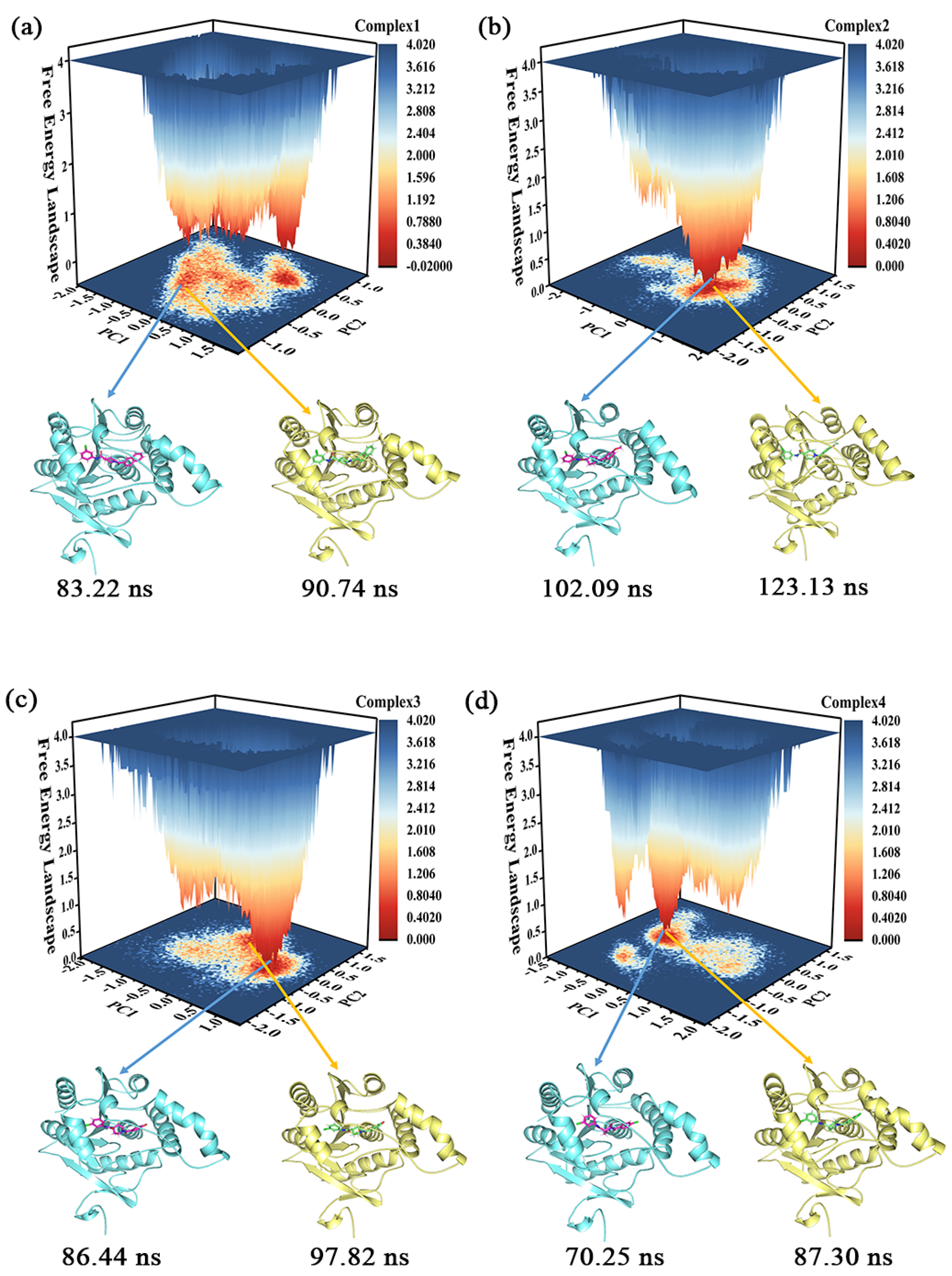 Molecules 27 07512 g006 Molecules 27 07512 g006