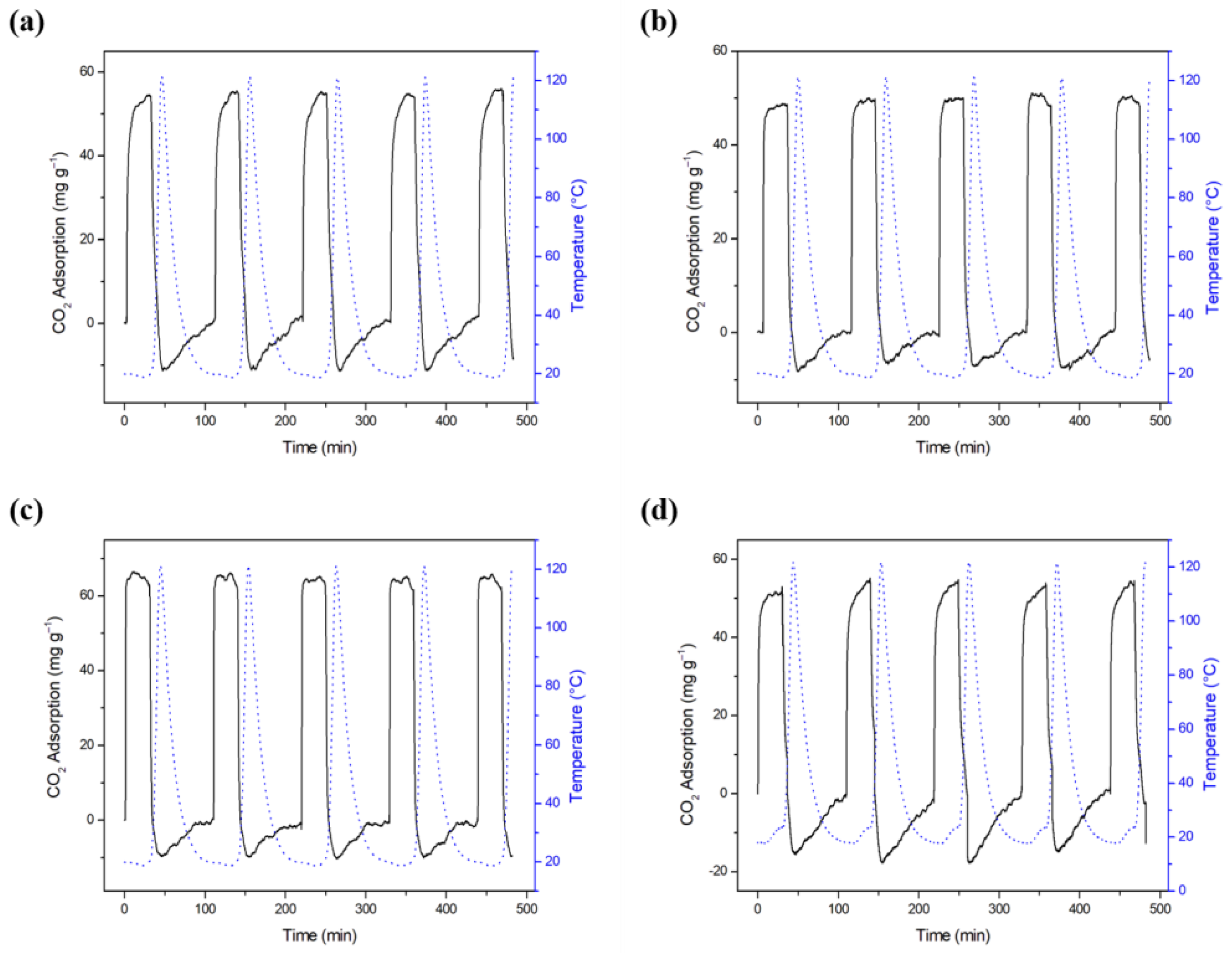 Molecules 27 07515 g006 Molecules 27 07515 g006