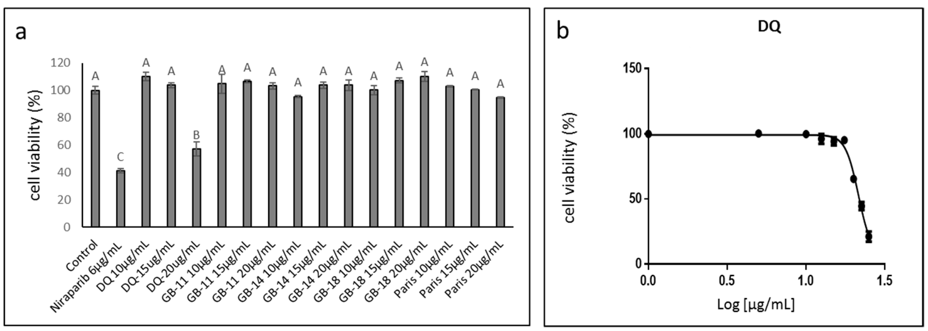 Molecules 27 07523 g001 Molecules 27 07523 g001