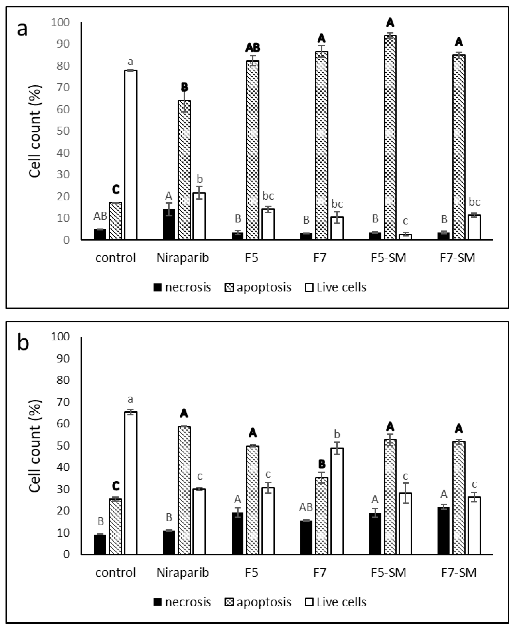 Molecules 27 07523 g005 Molecules 27 07523 g005