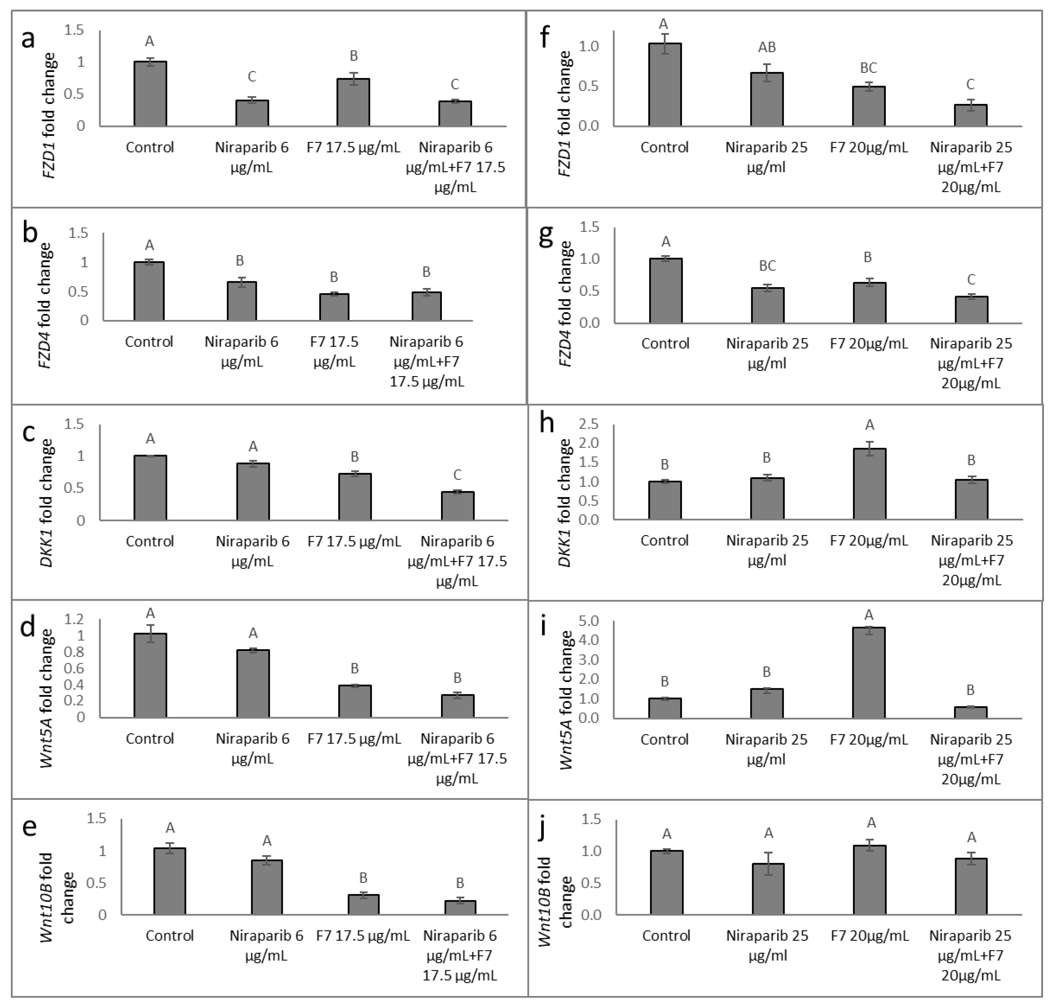 Molecules 27 07523 g009 Molecules 27 07523 g009