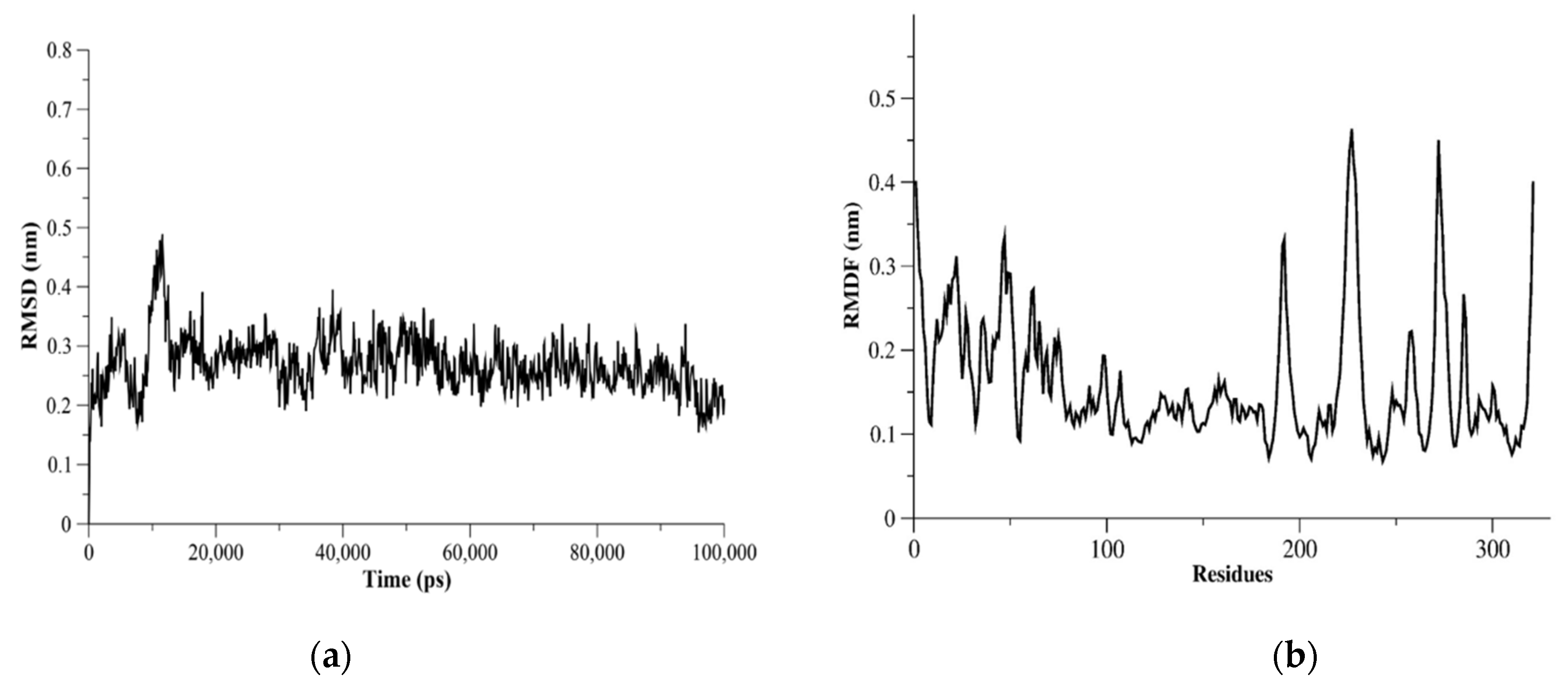 Molecules 27 07553 g005 Molecules 27 07553 g005
