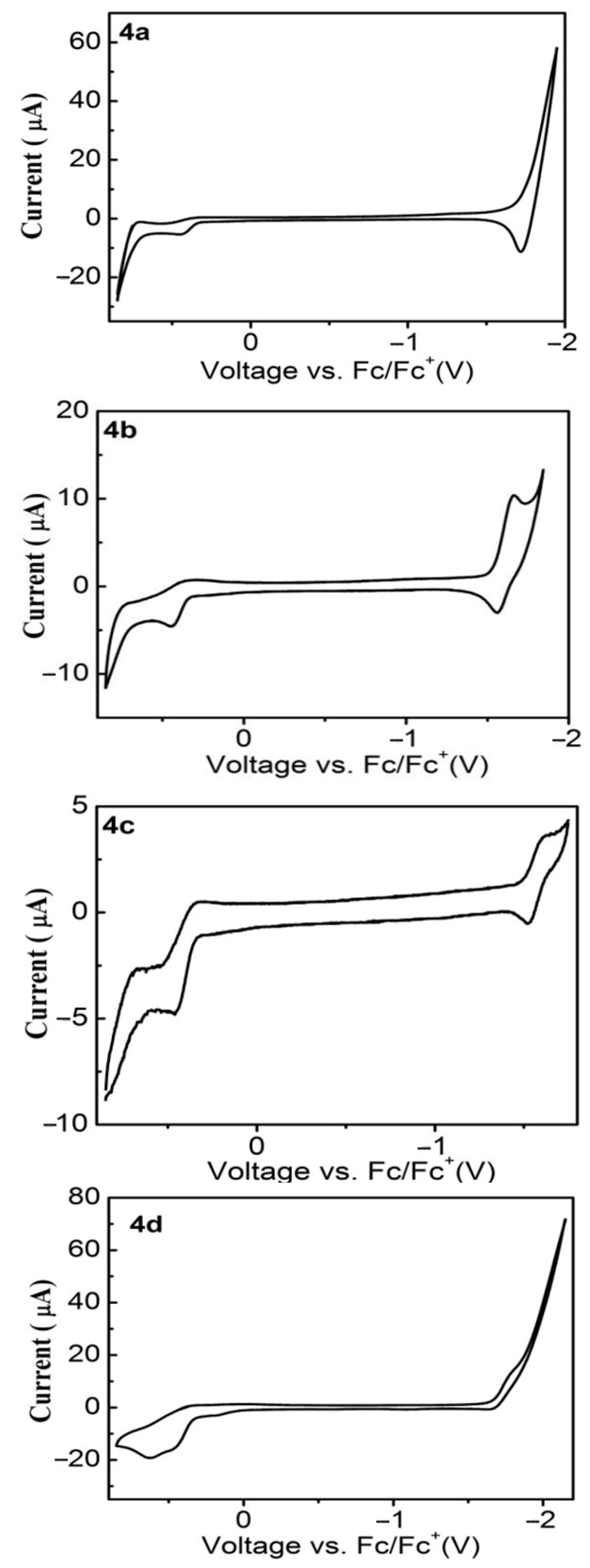 Molecules 27 07559 g002 Molecules 27 07559 g002