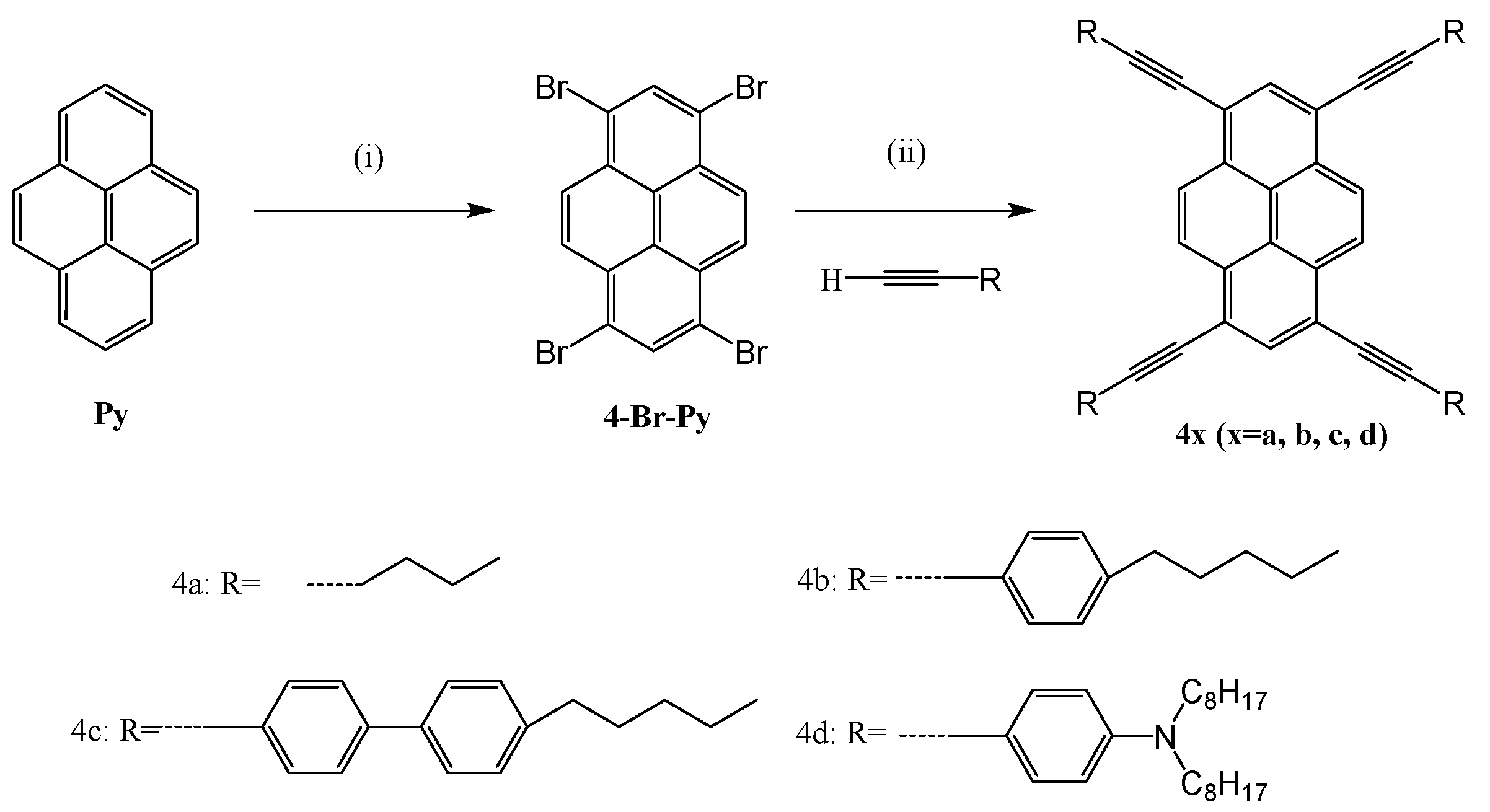 Molecules 27 07559 sch001 Molecules 27 07559 sch001