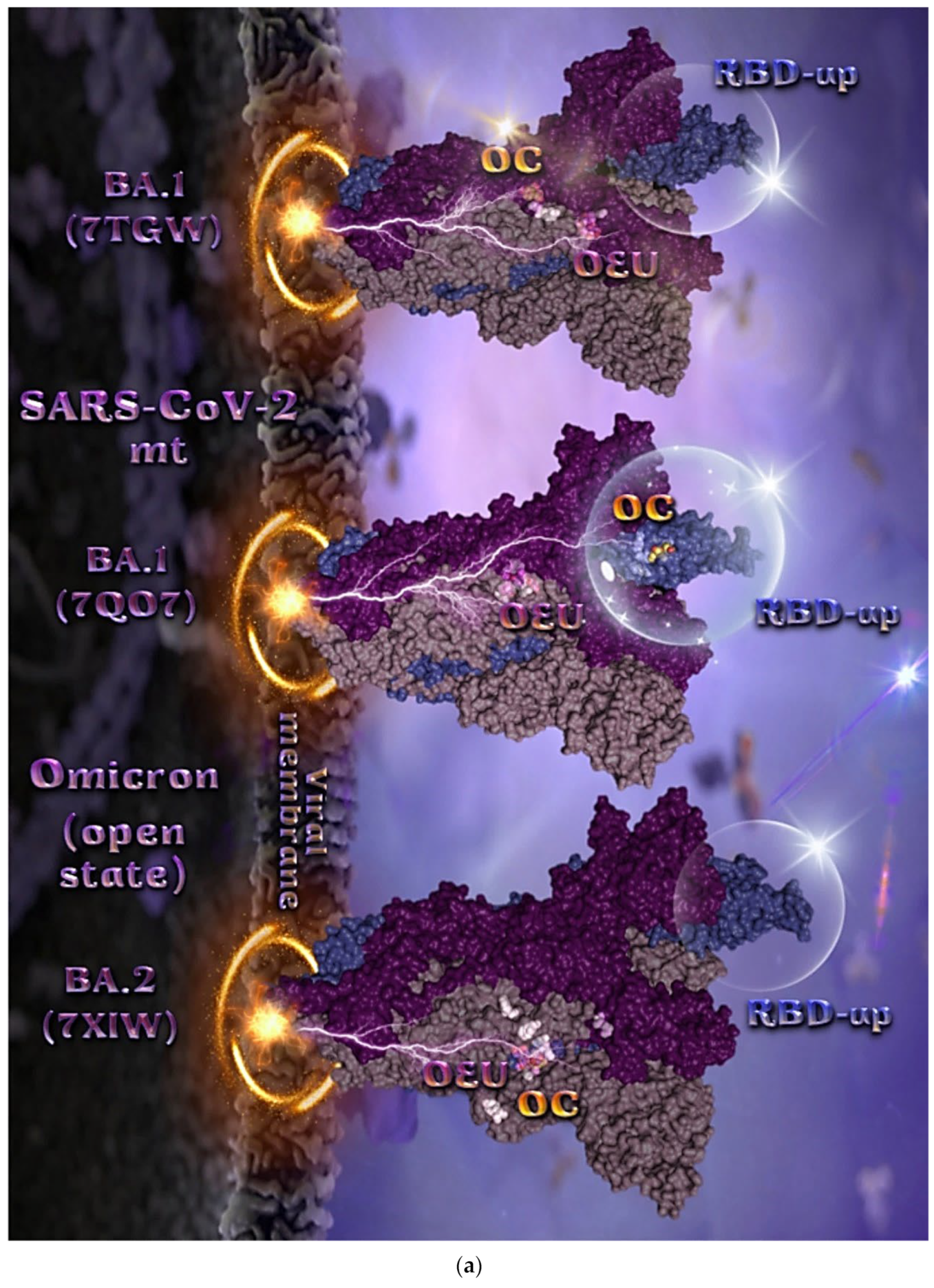 Molecules 27 07572 g006a Molecules 27 07572 g006a