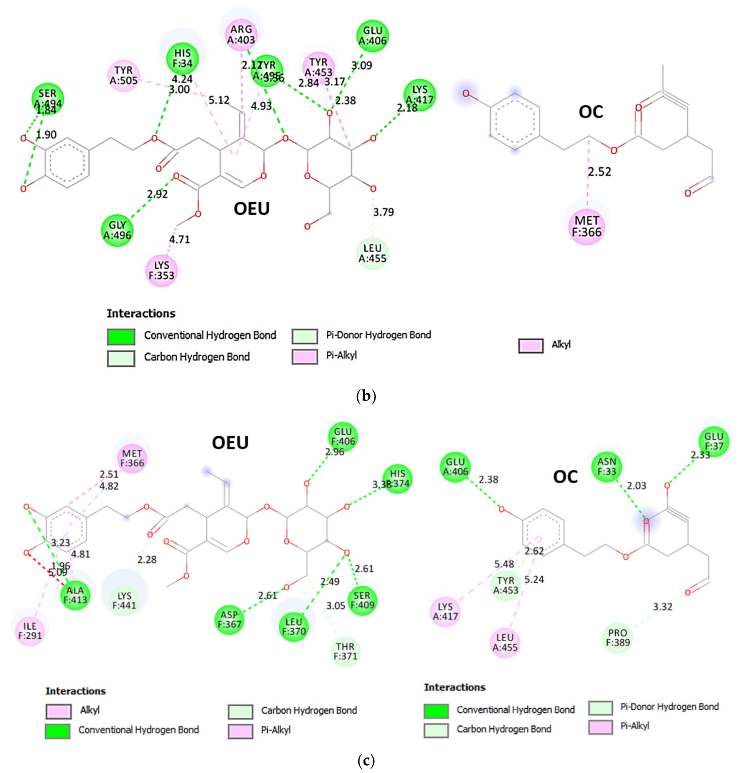Molecules 27 07572 g015b Molecules 27 07572 g015b
