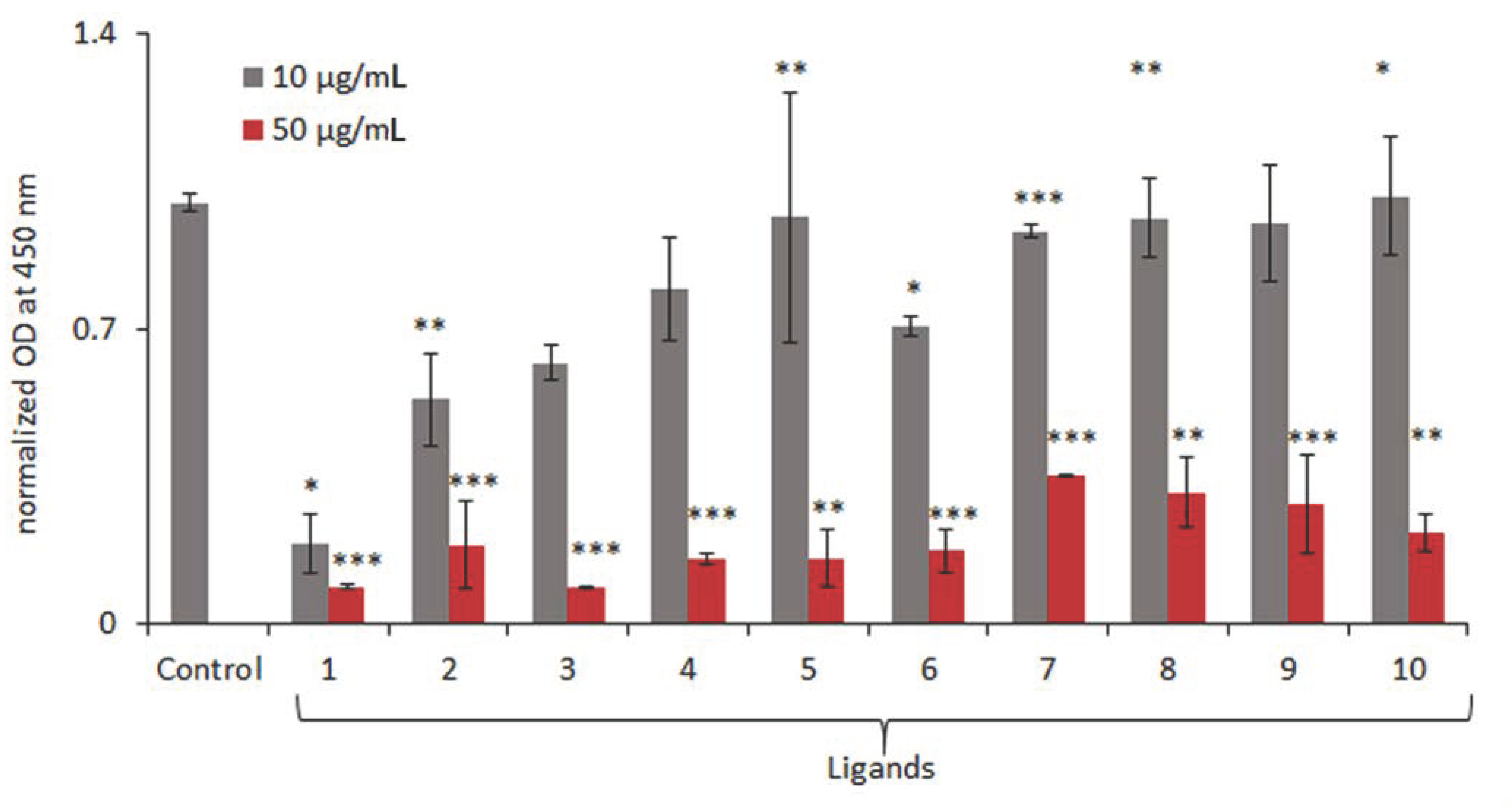 Molecules 27 07577 g001 Molecules 27 07577 g001