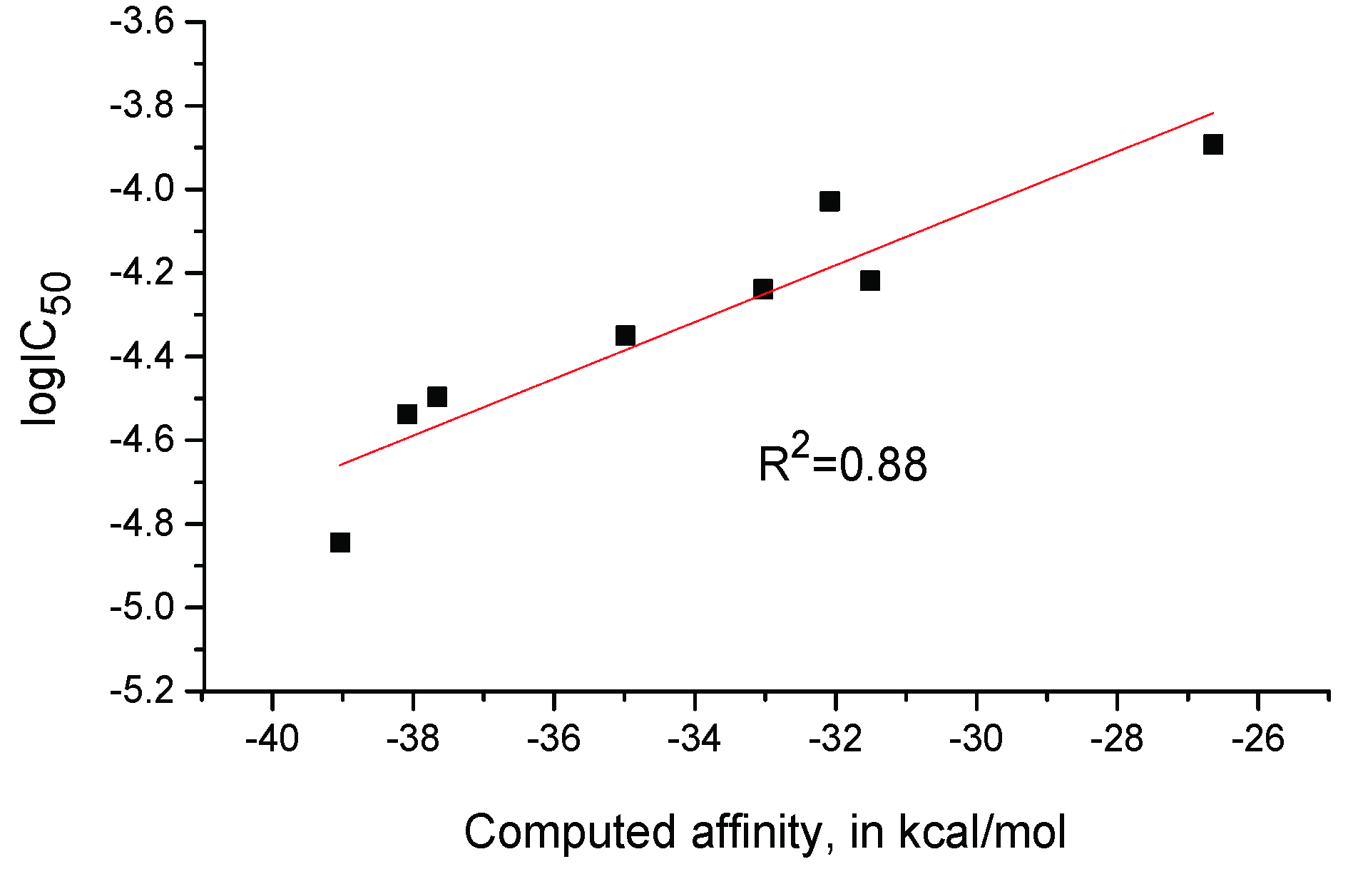 Molecules 27 07577 g002 Molecules 27 07577 g002
